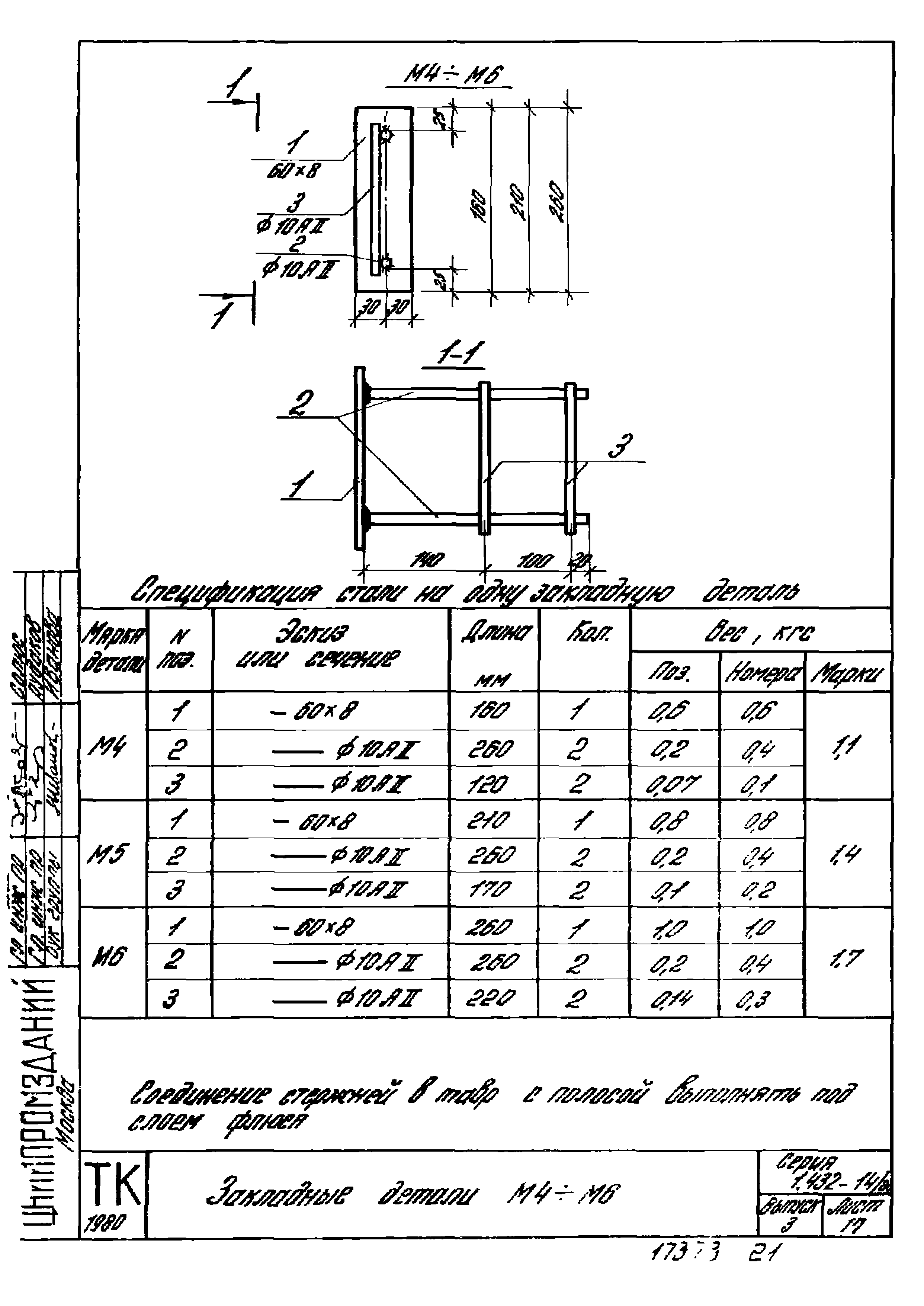 Серия 1.432-14/80