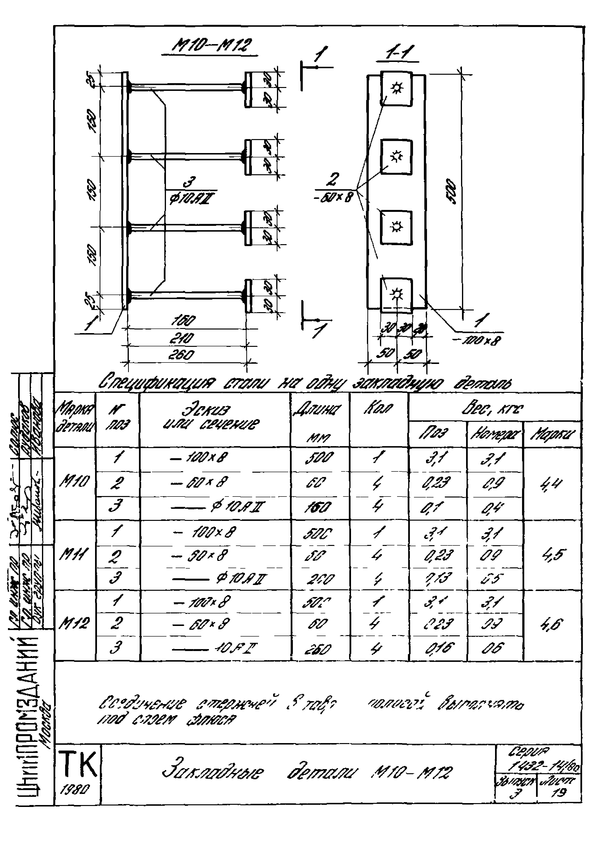 Серия 1.432-14/80