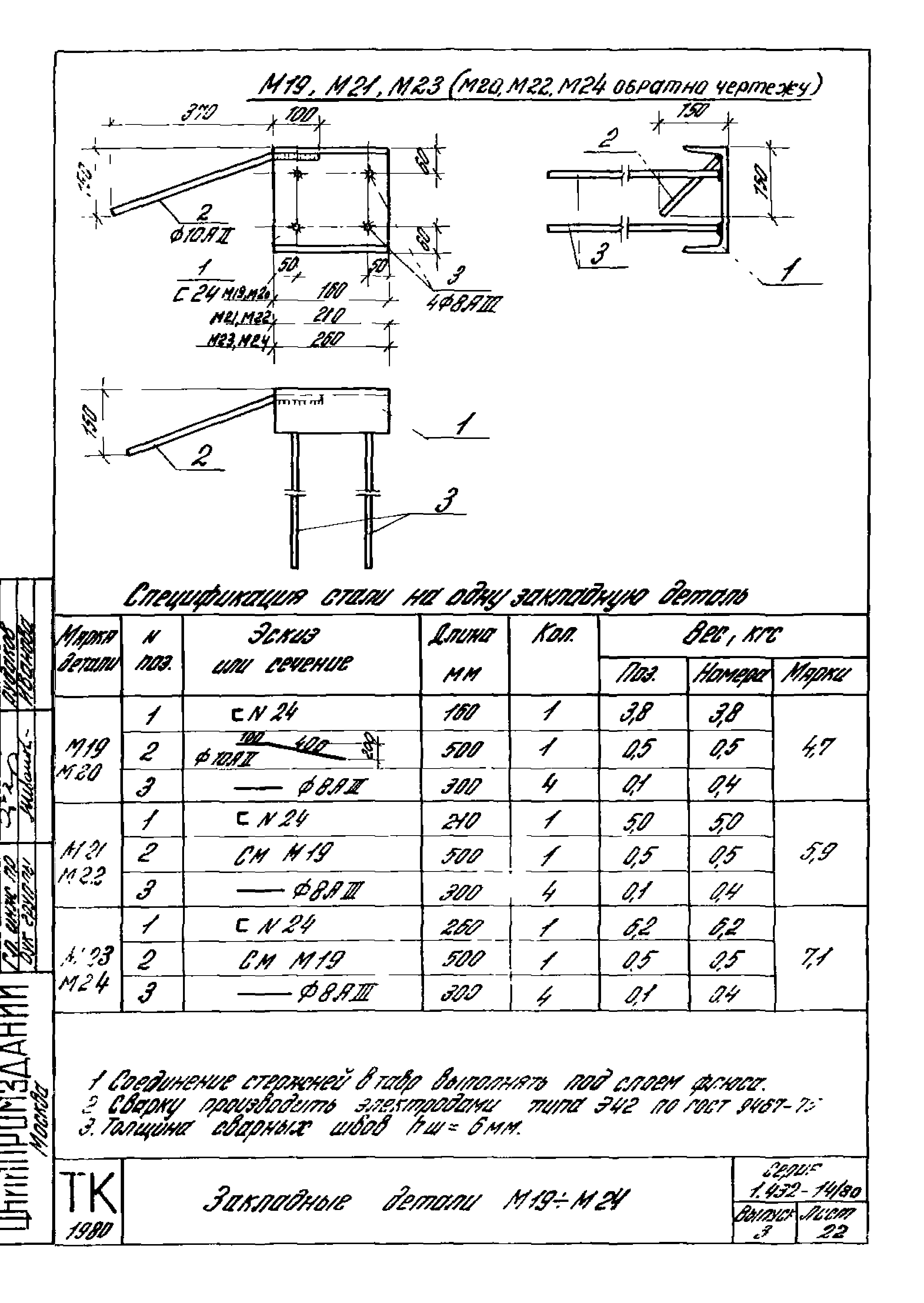 Серия 1.432-14/80