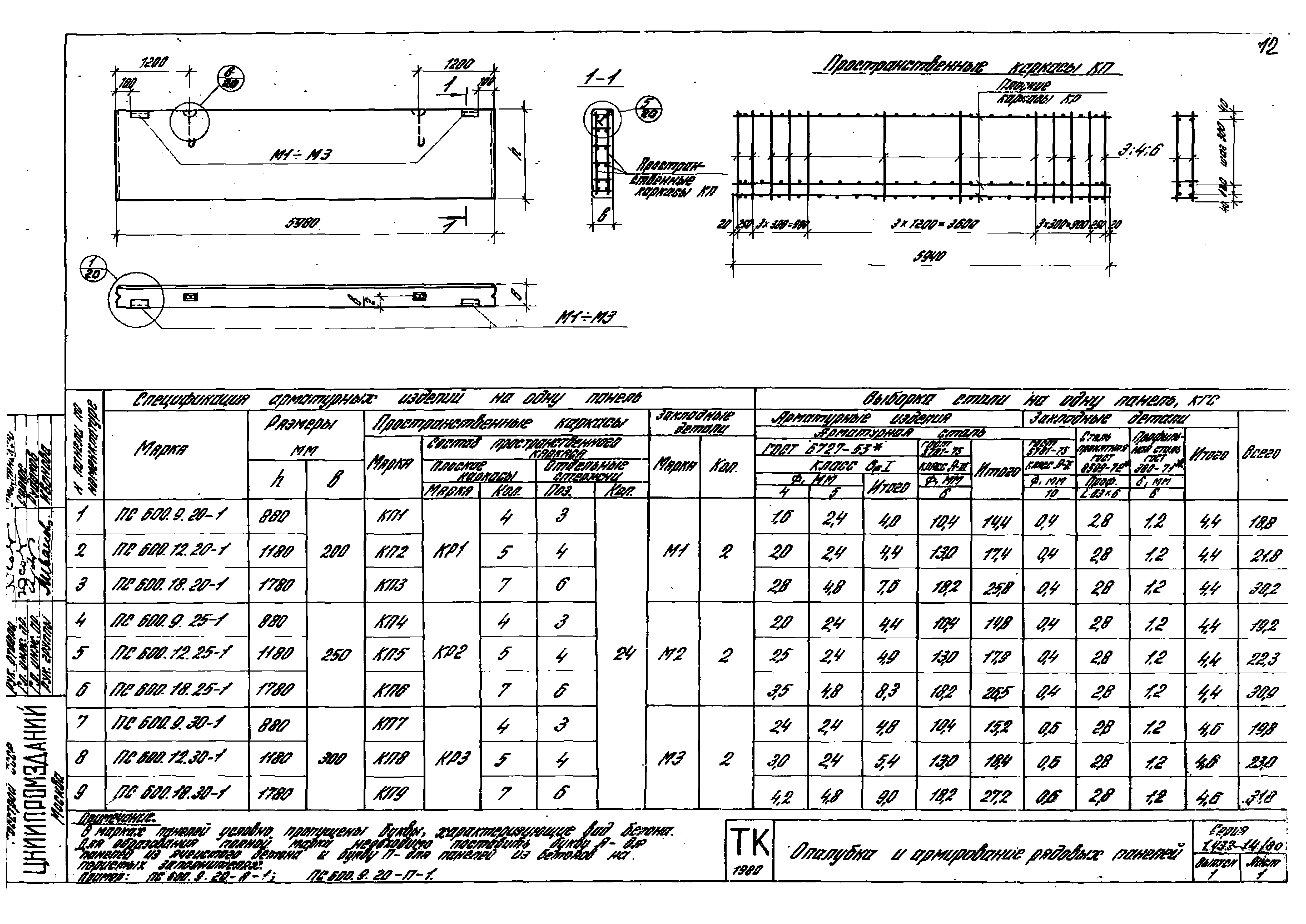 Серия 1.432-14/80