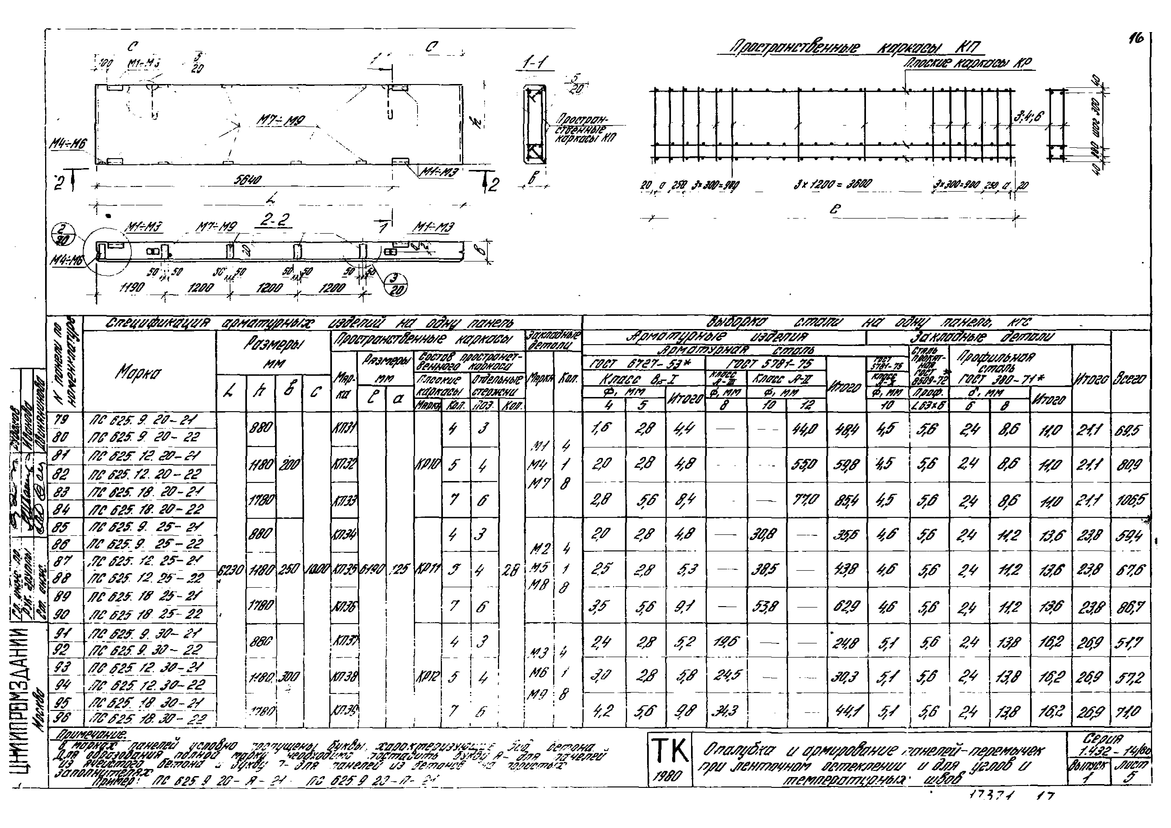 Серия 1.432-14/80