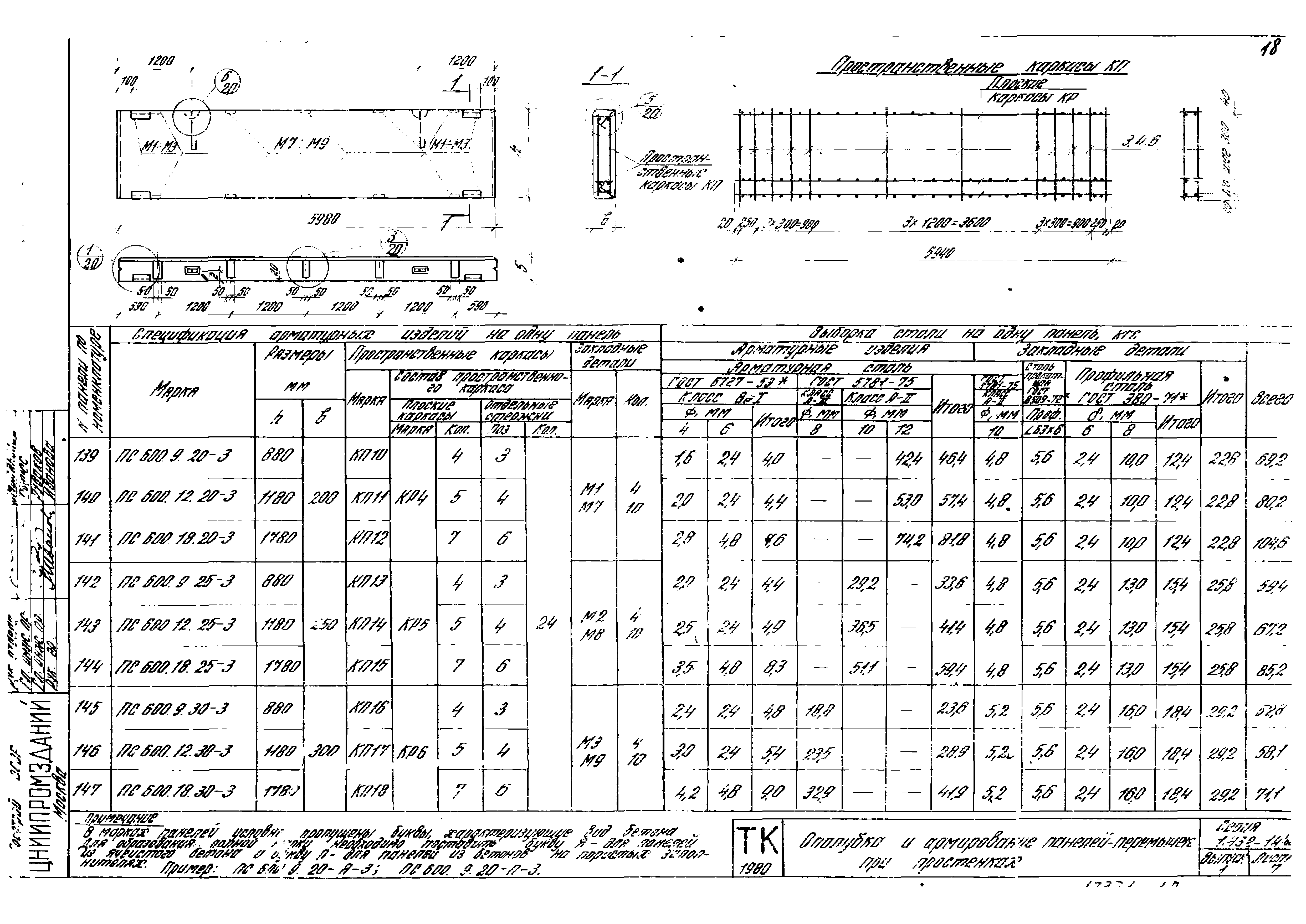 Серия 1.432-14/80