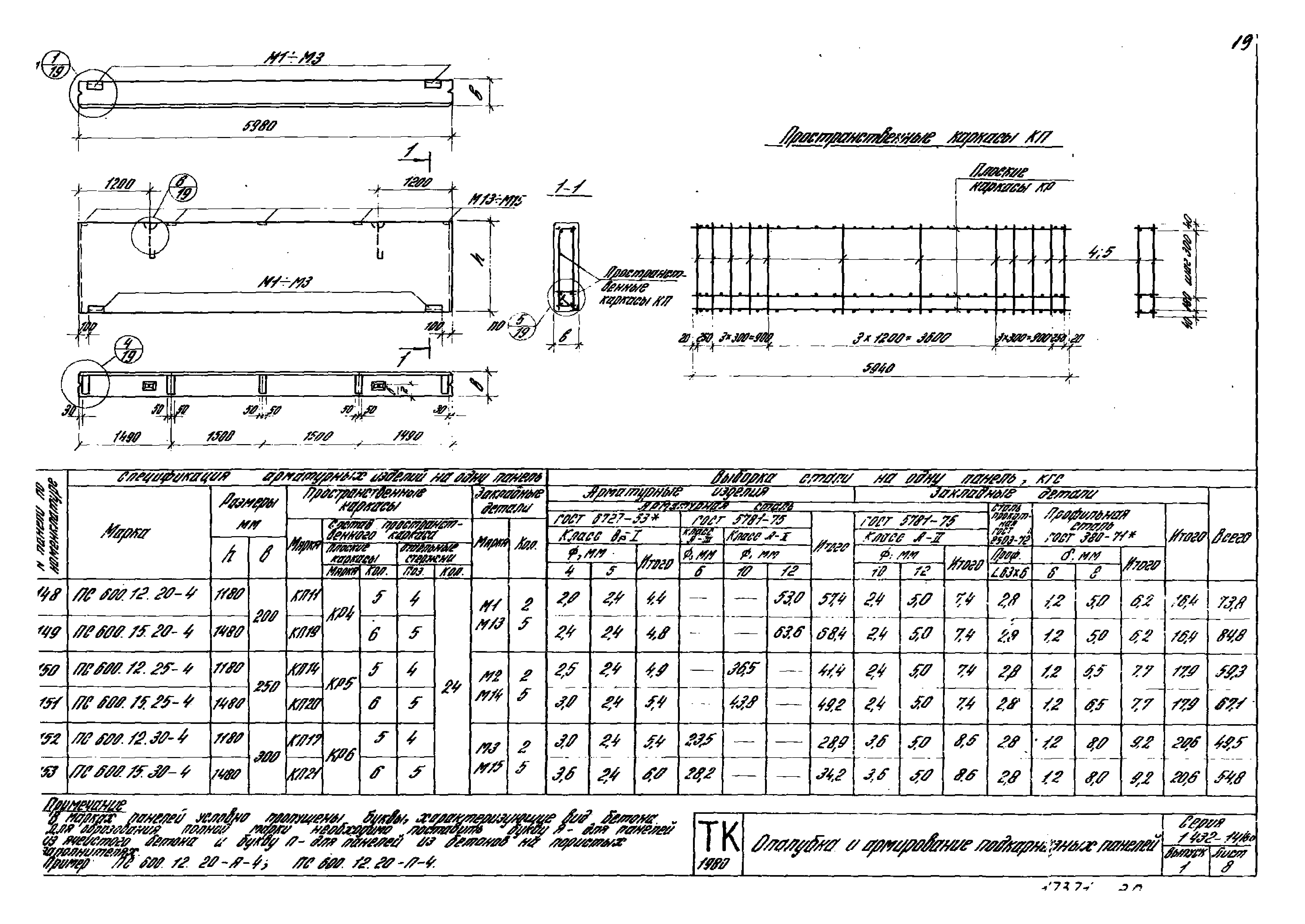 Серия 1.432-14/80