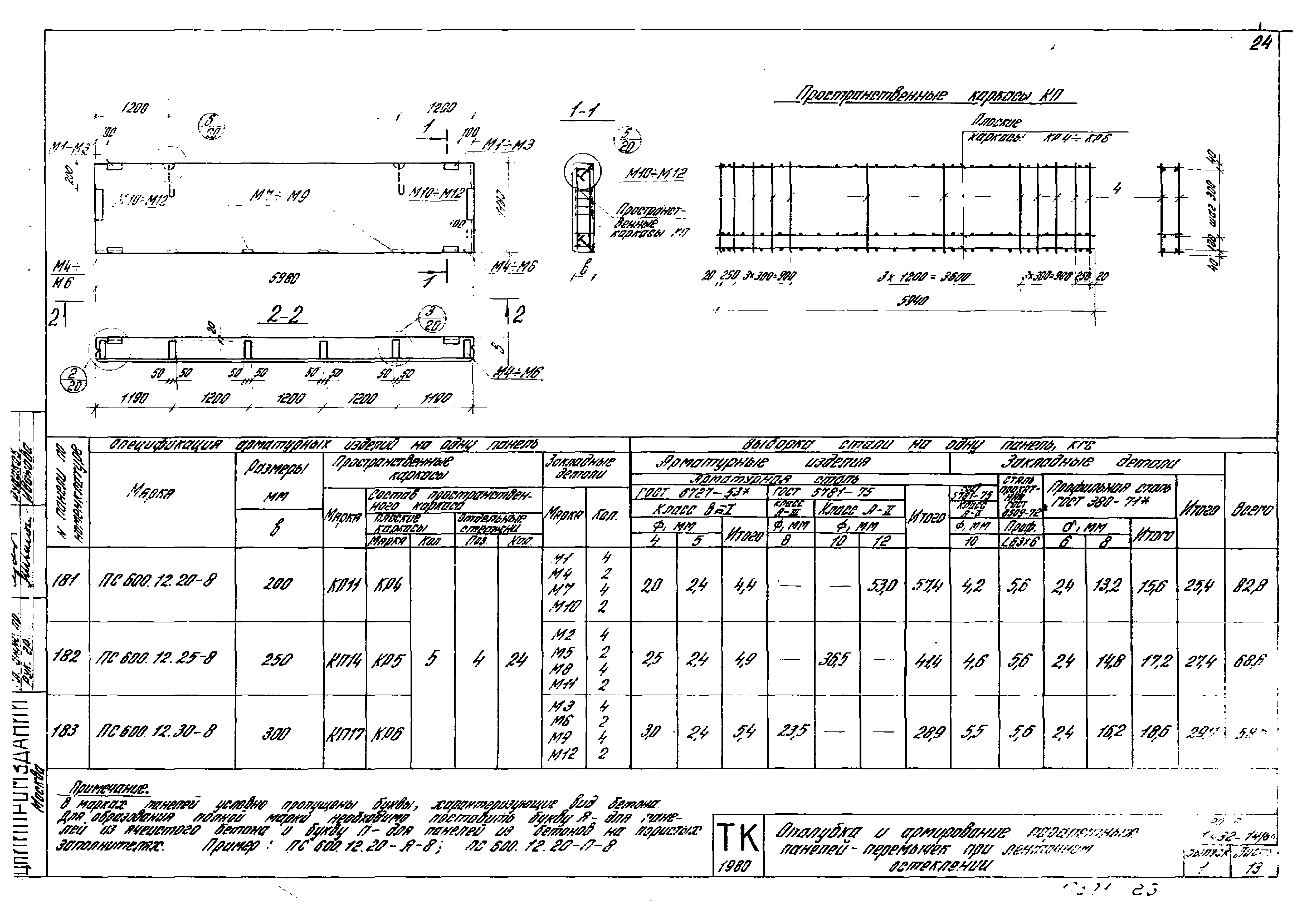 Серия 1.432-14/80