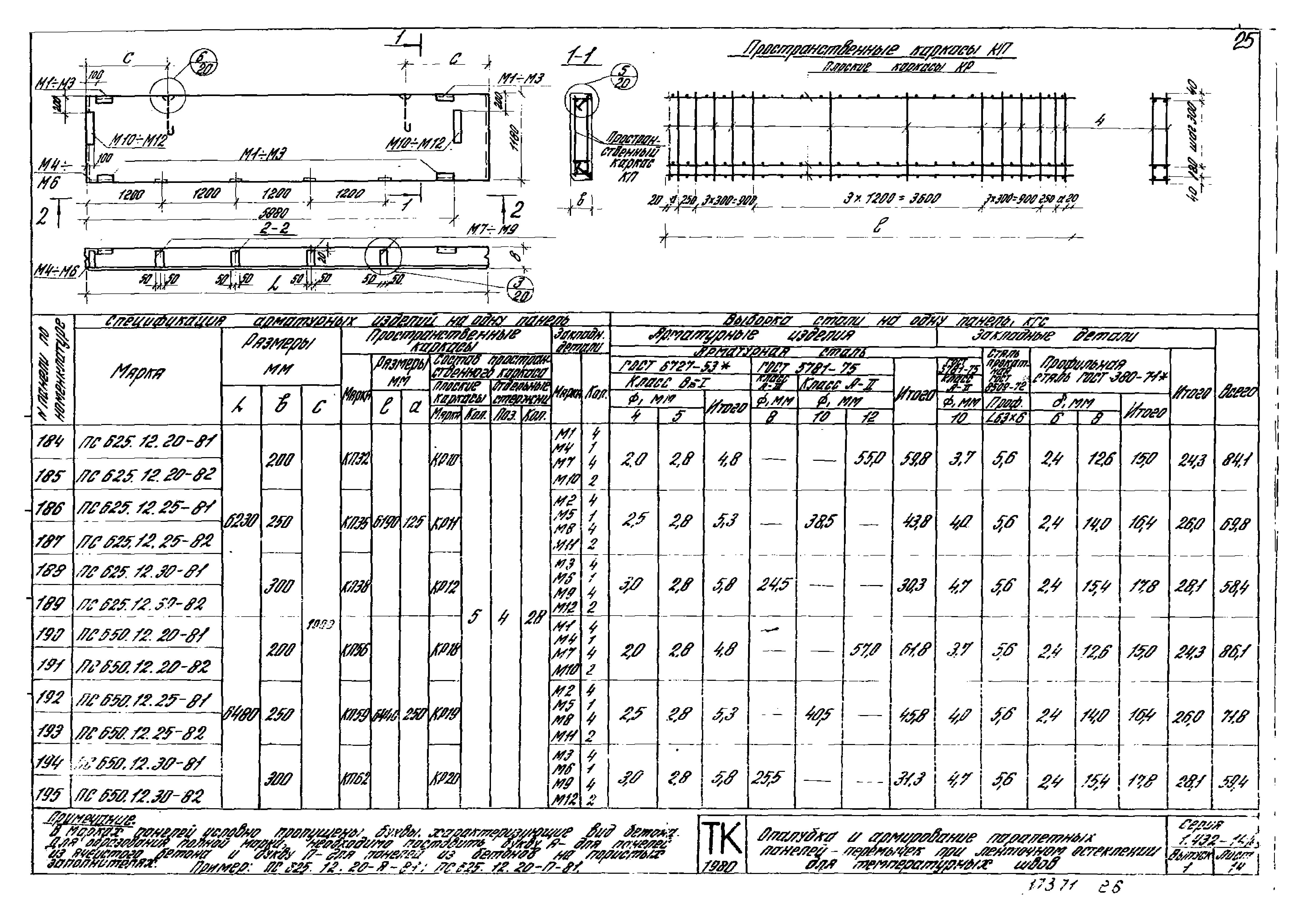 Серия 1.432-14/80