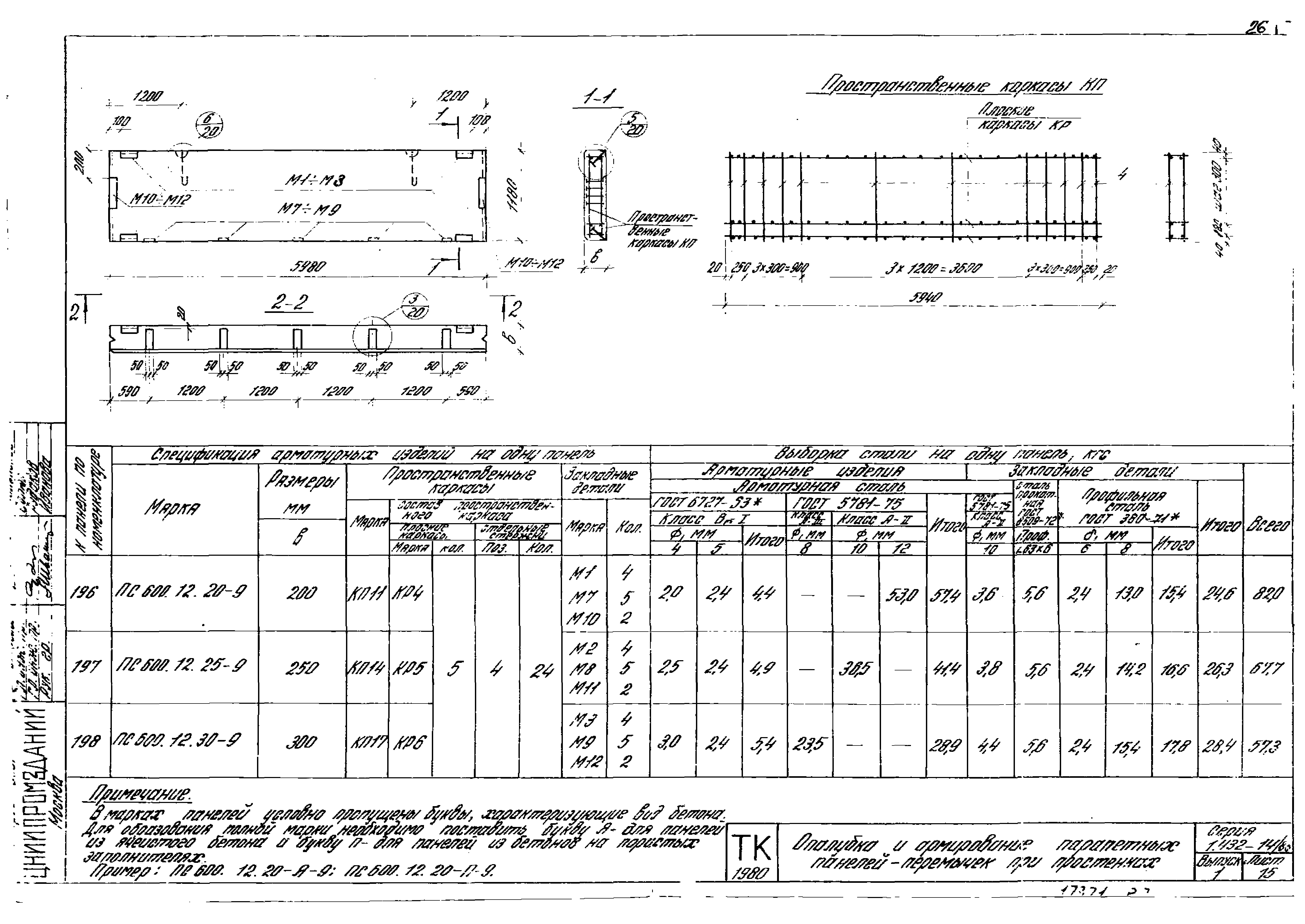 Серия 1.432-14/80