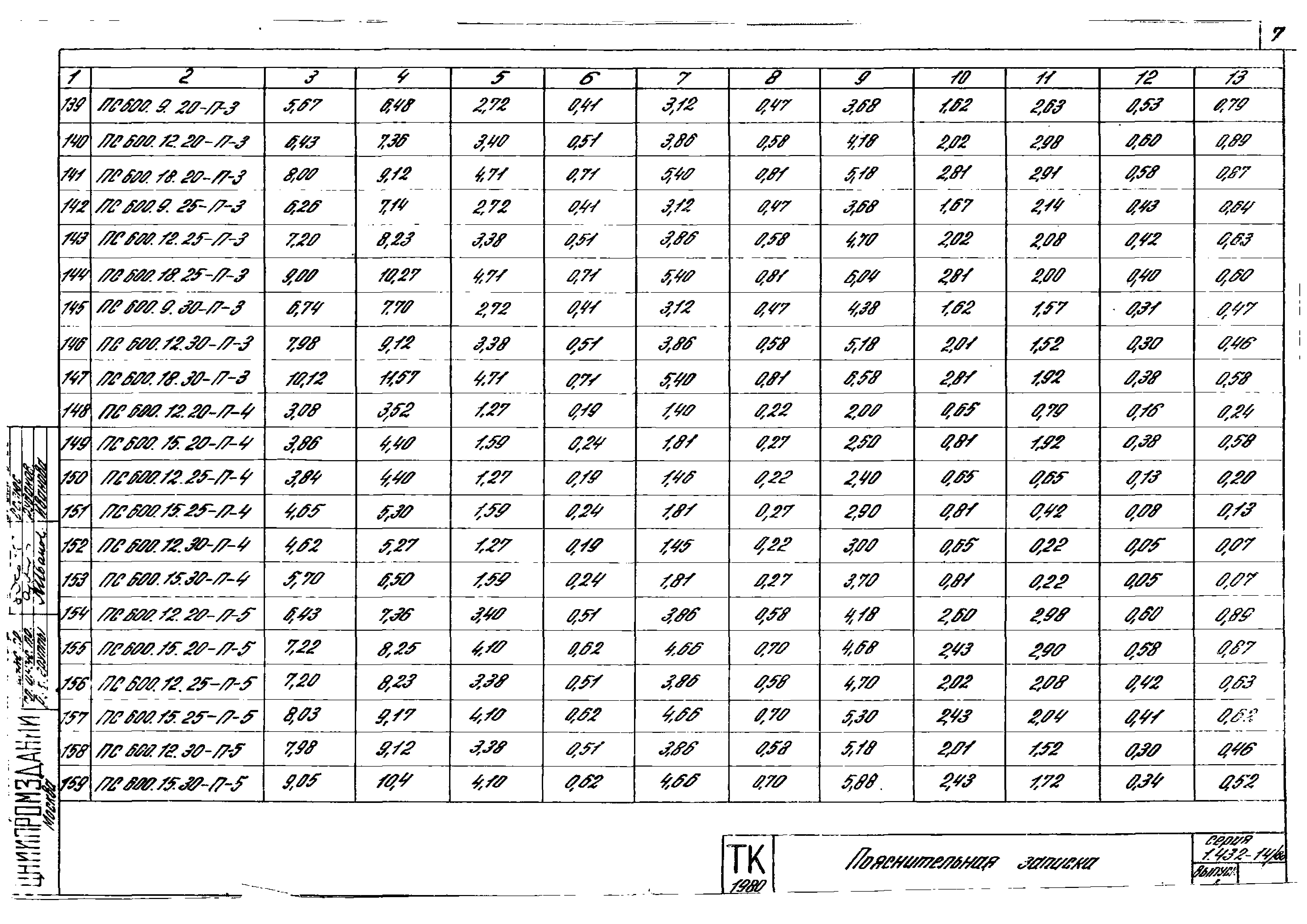 Серия 1.432-14/80