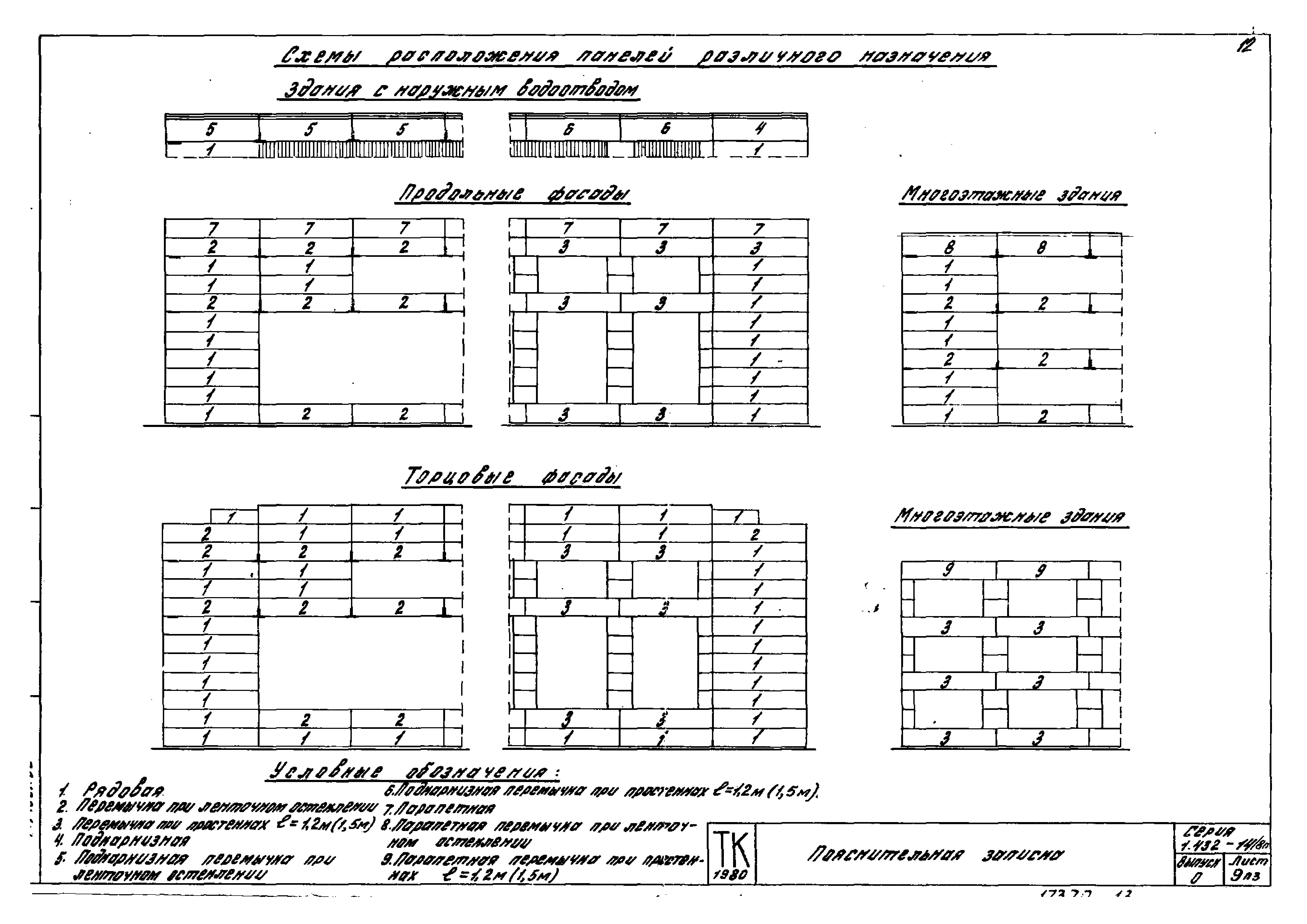 Серия 1.432-14/80