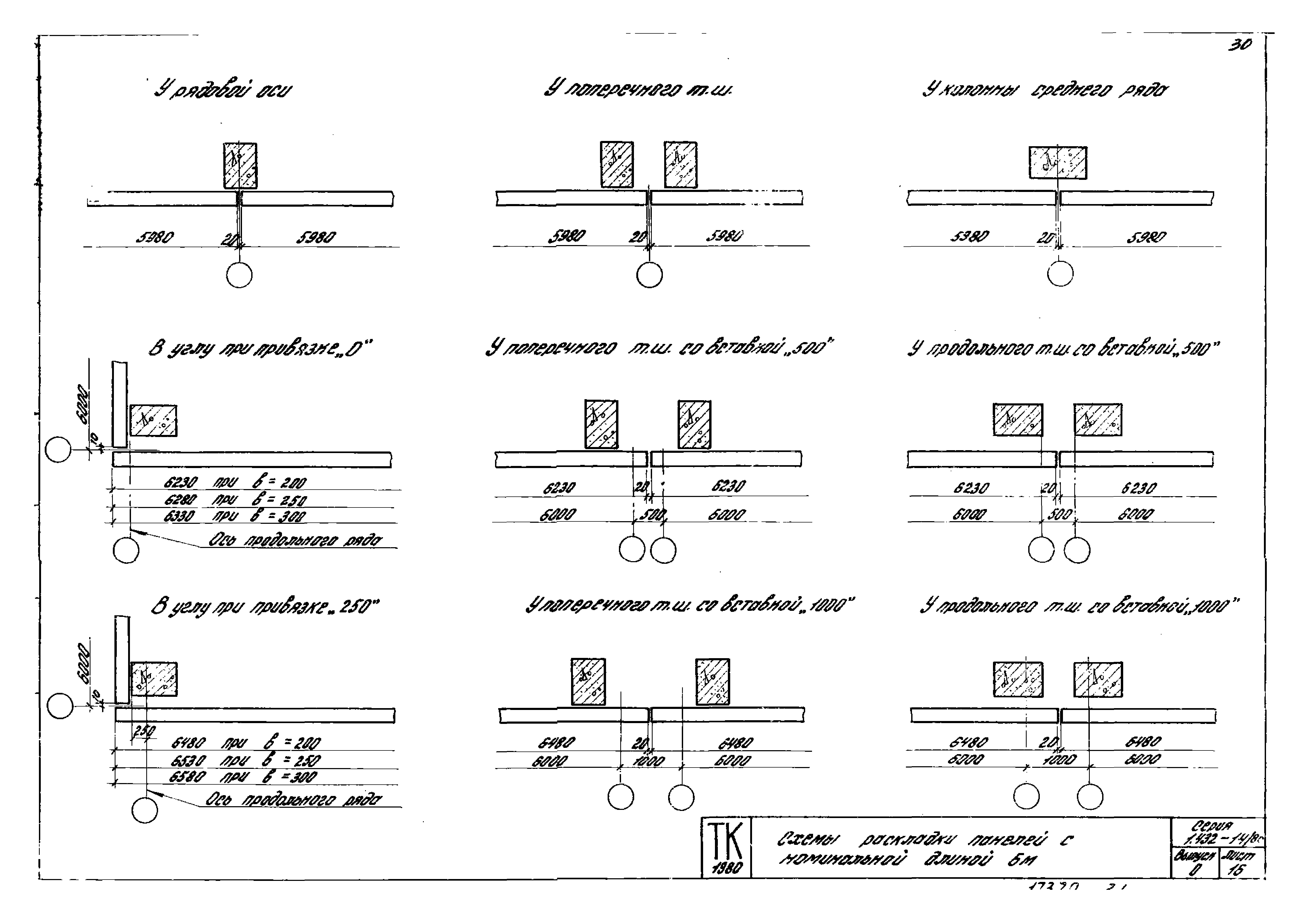 Серия 1.432-14/80