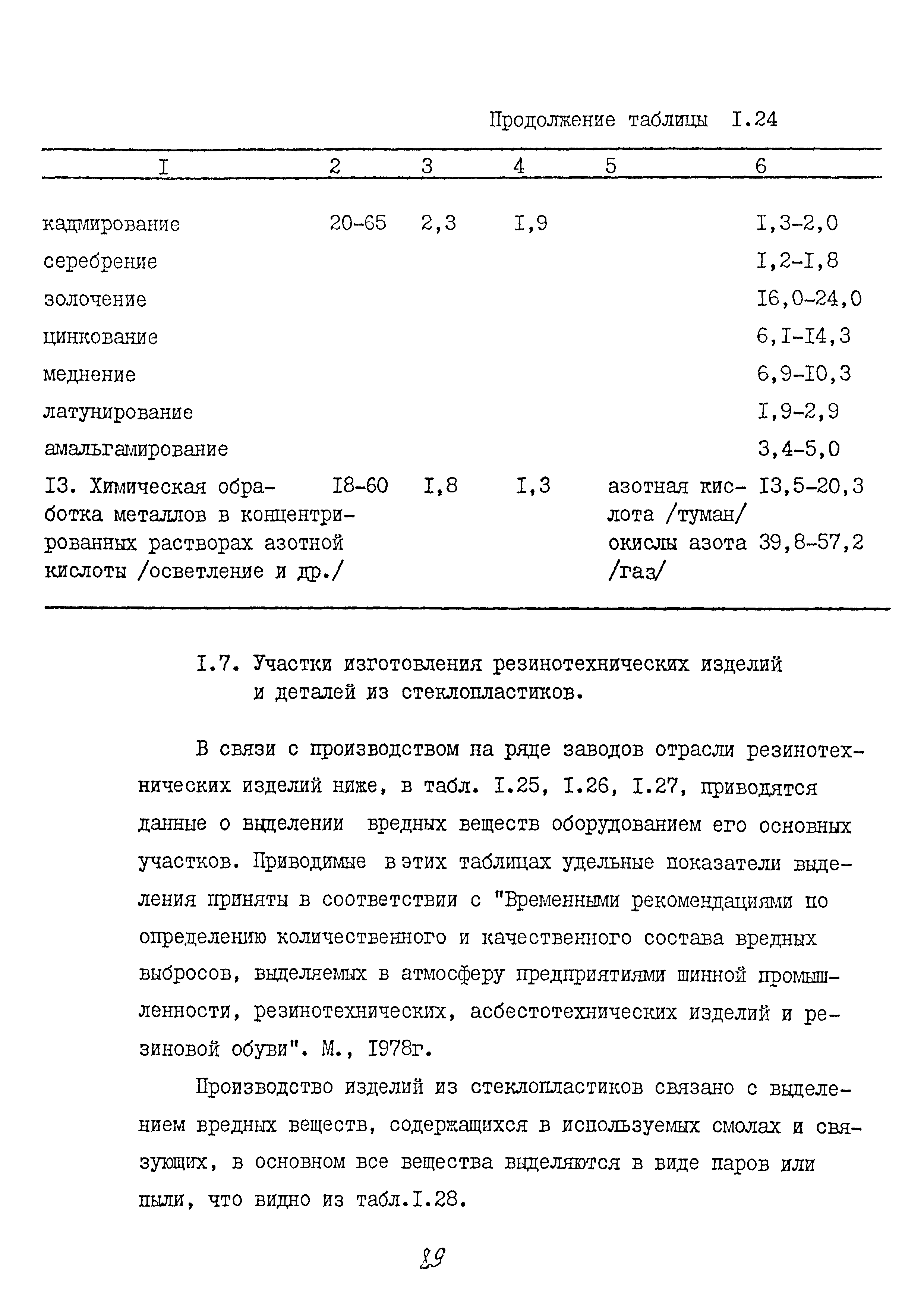 ММ 1.4.1038-82