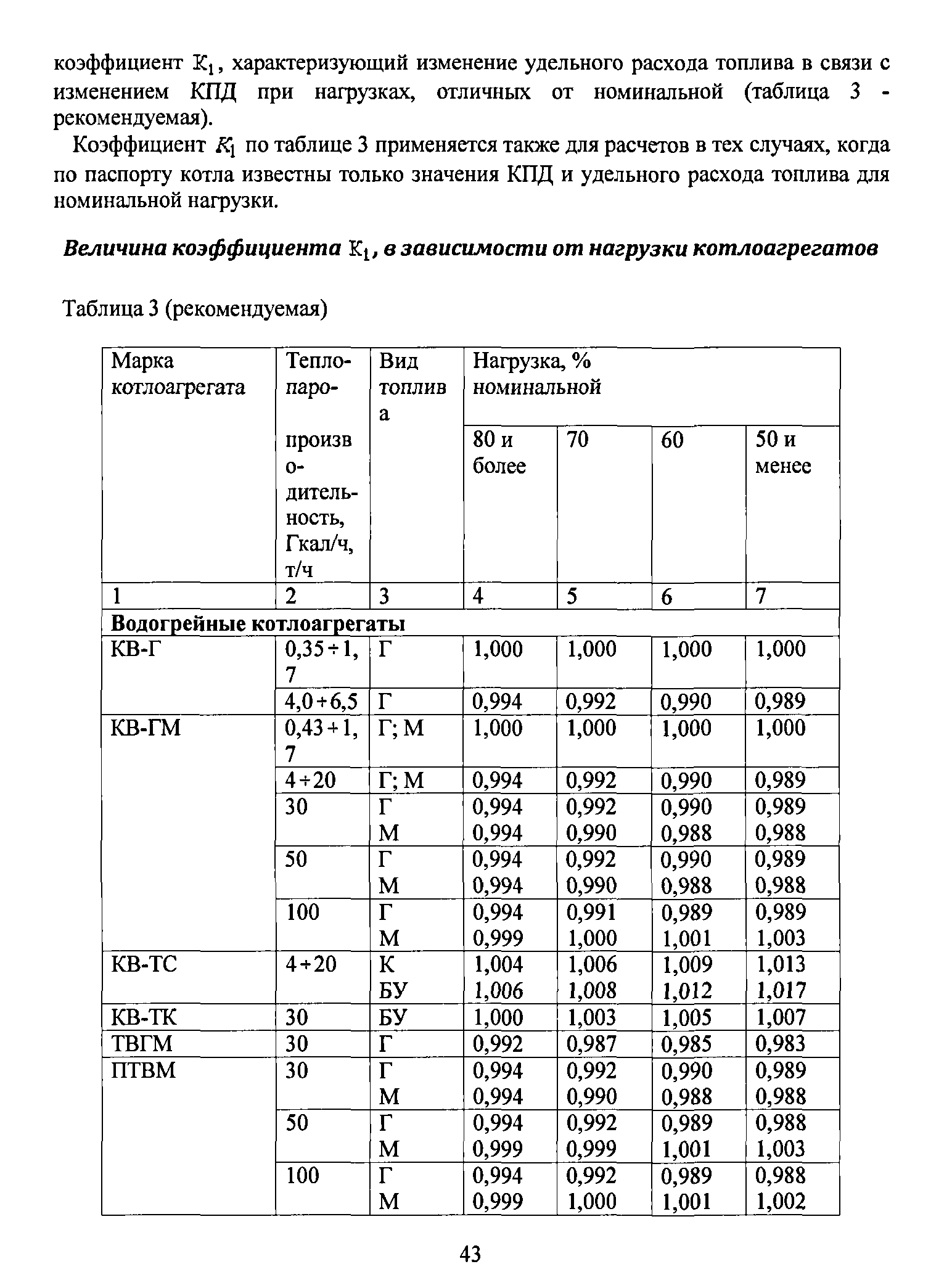 Расход на 1 час мтз. ГСМ погрузчик таблица расхода топлива. Показатель удельного расхода топлива погрузчиком. Норма расхода топлива МТЗ 82.1. Норма расхода топлива МТЗ 92п.