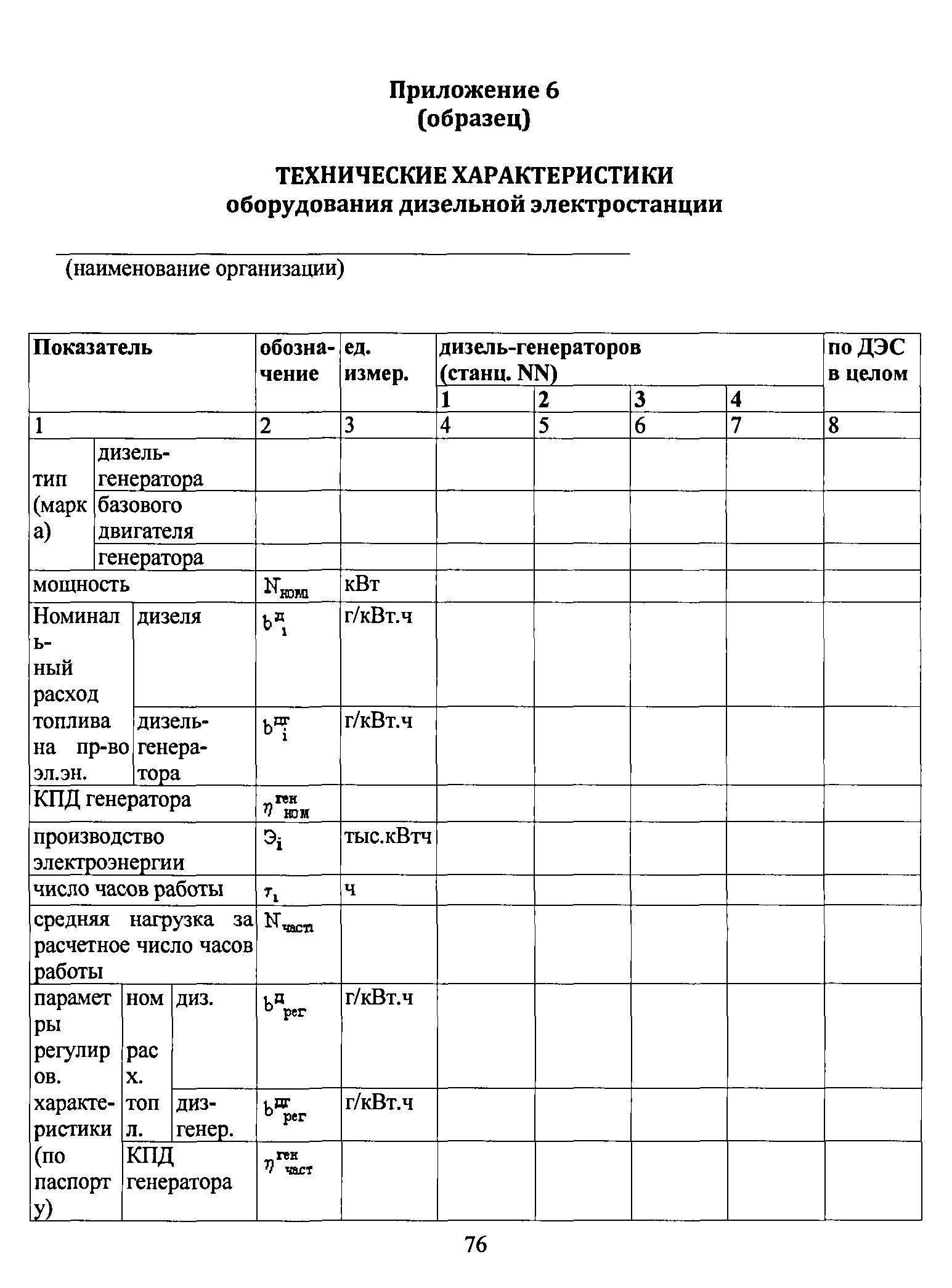 Акт о списании ГСМ на Генератор