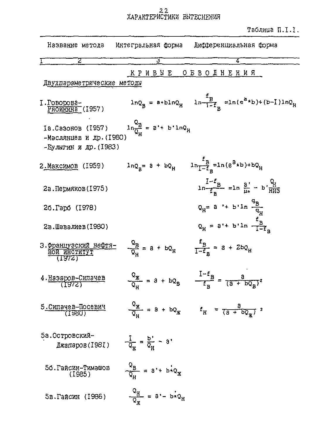 РД 153-39.1-004-96