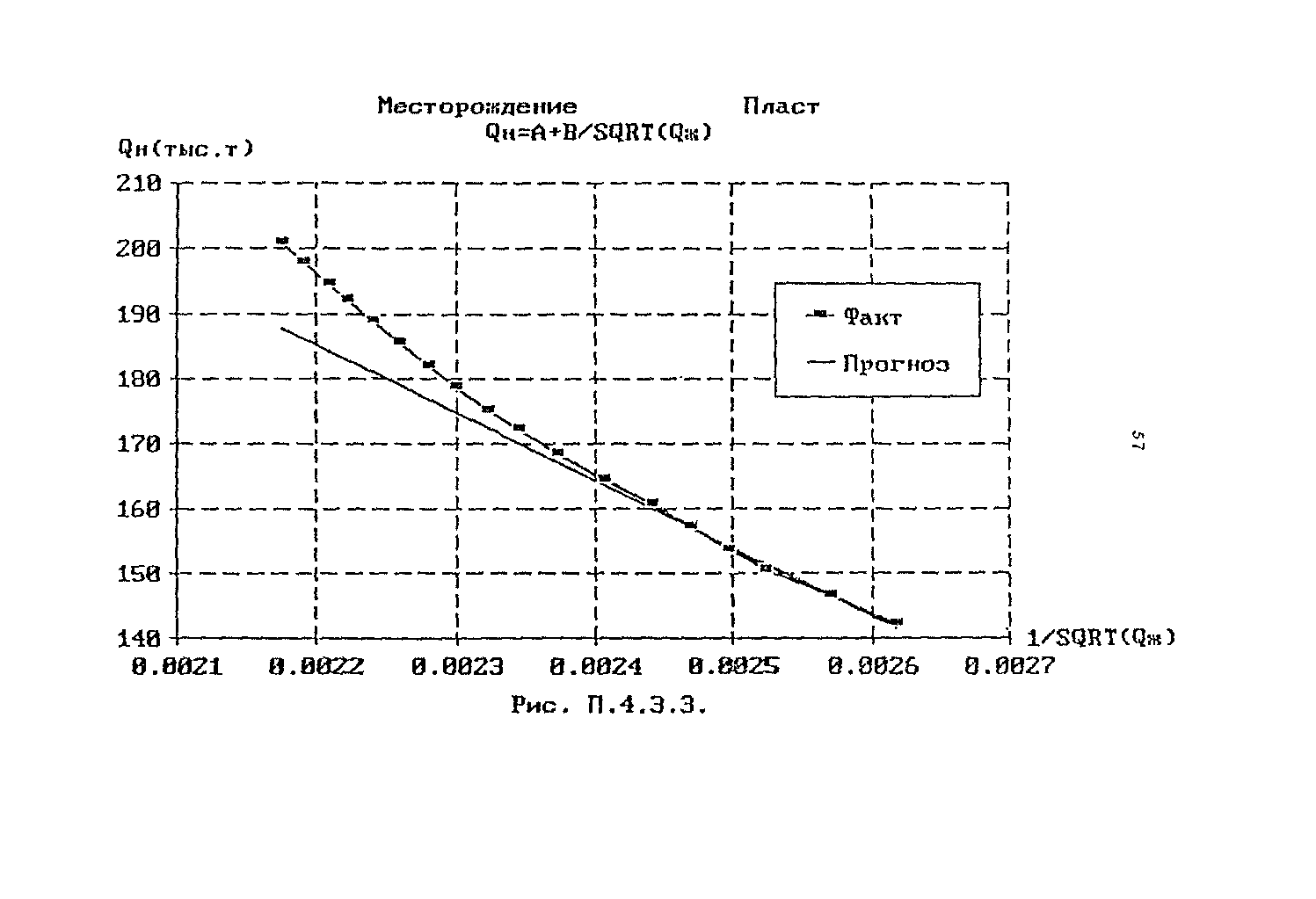 РД 153-39.1-004-96