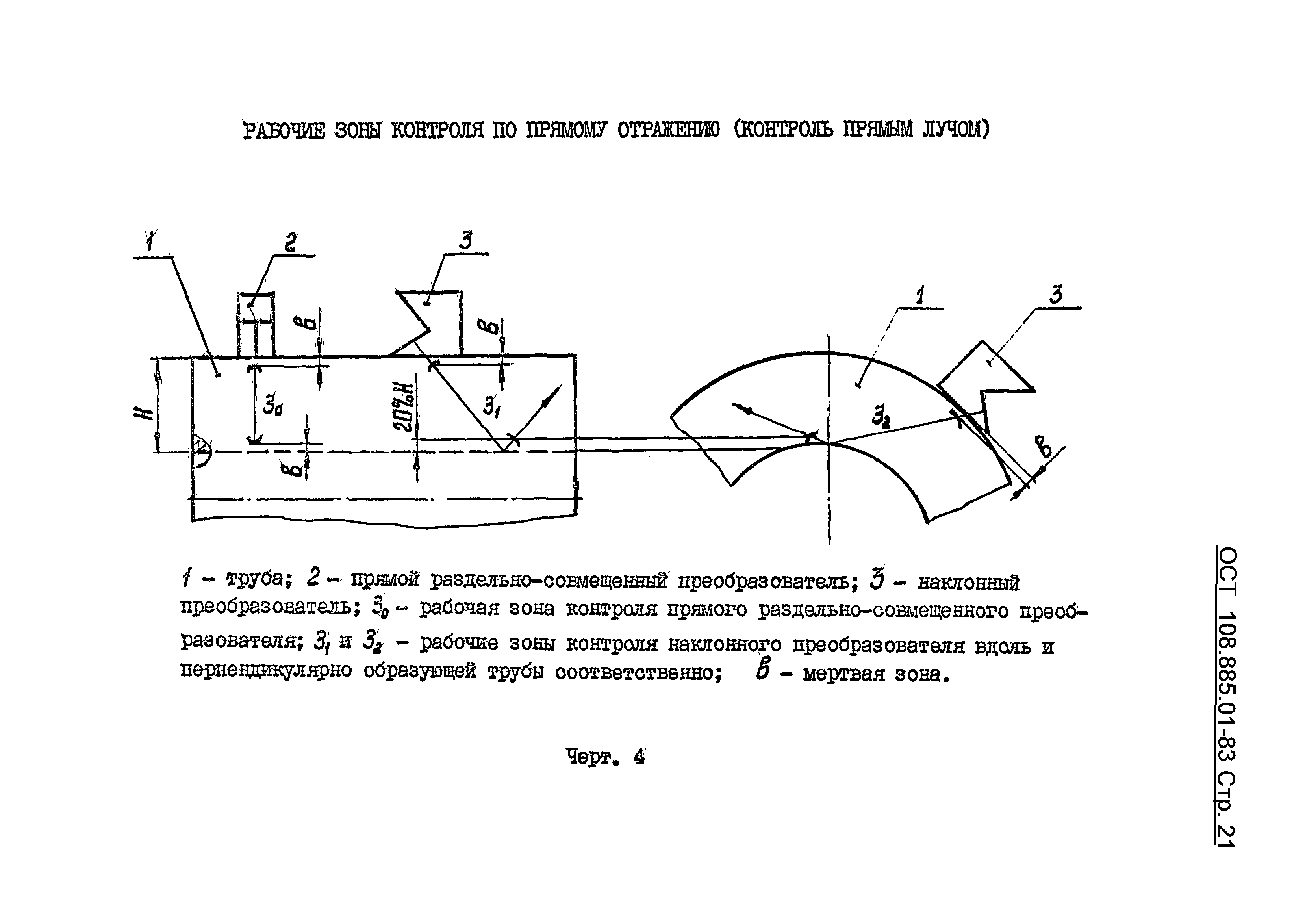 ОСТ 108.885.01-83