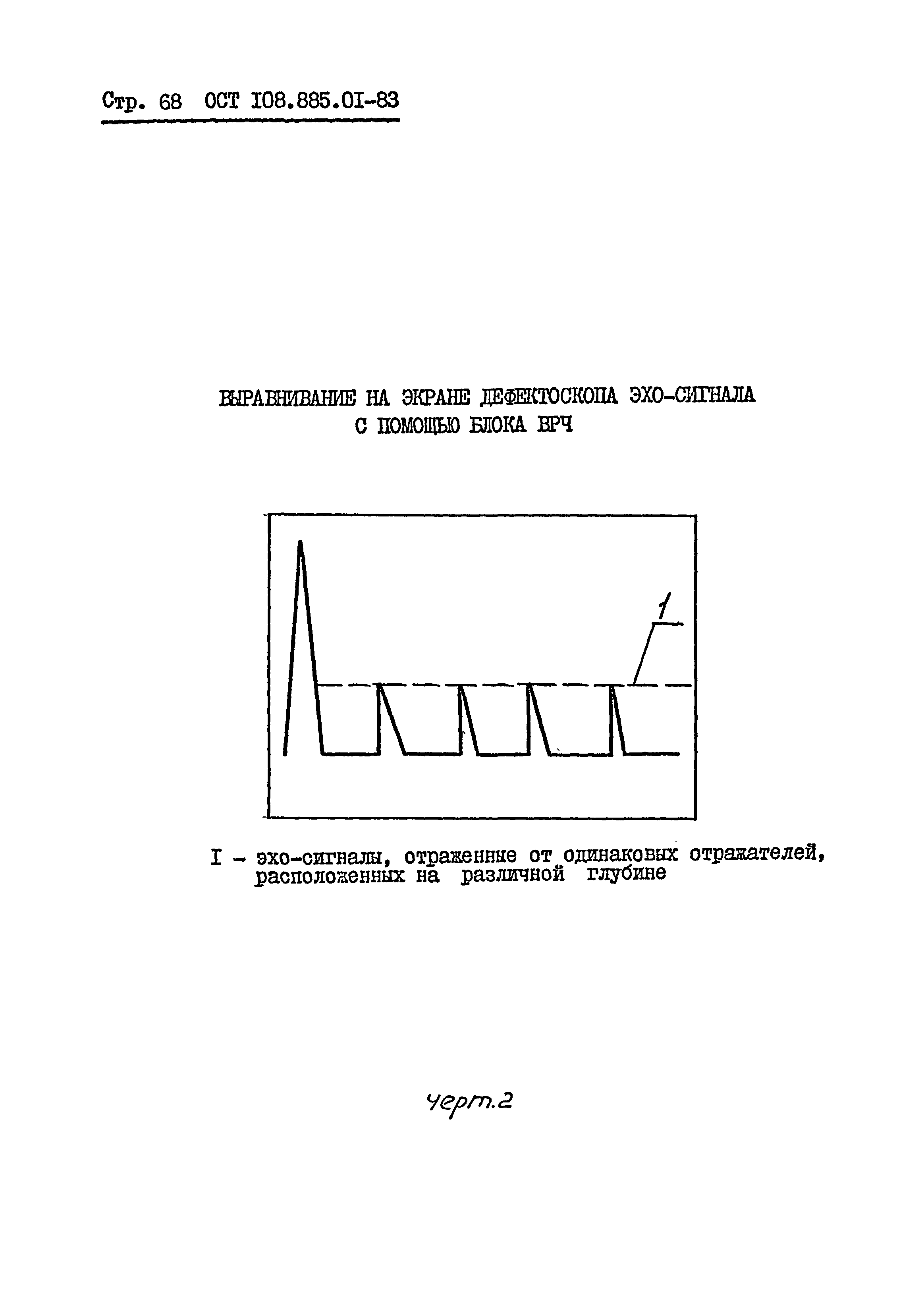 ОСТ 108.885.01-83