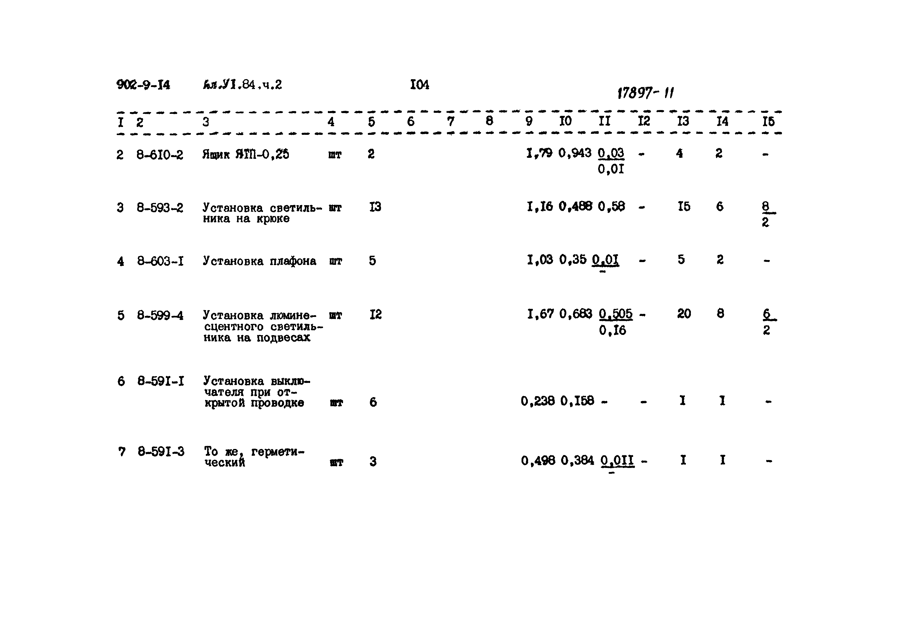 Типовой проект 902-9-14