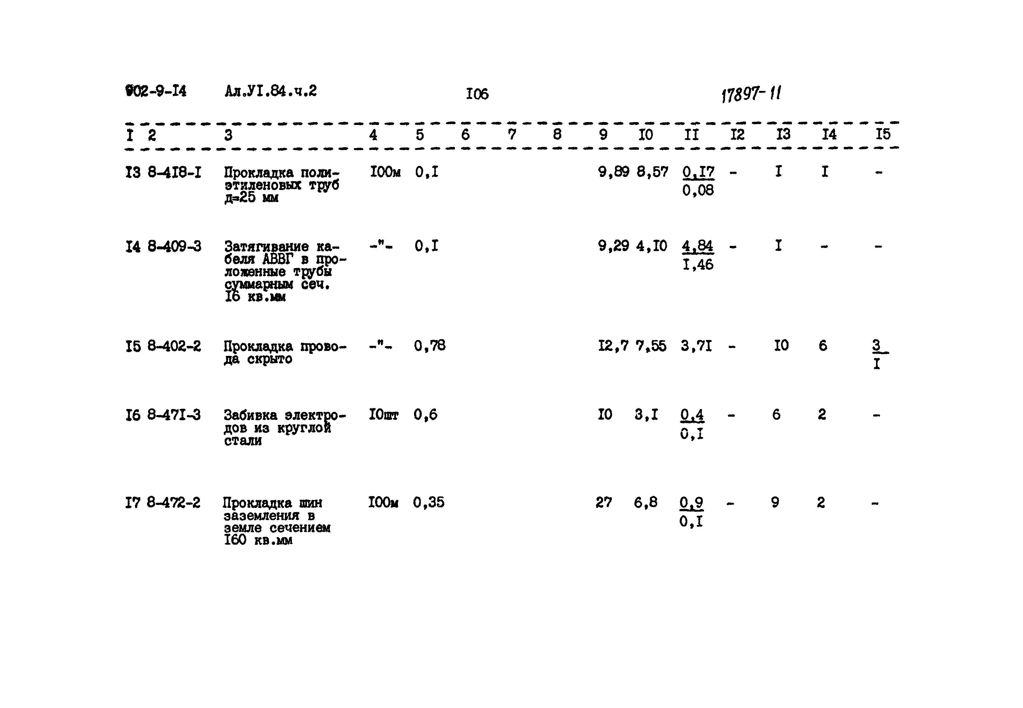 Типовой проект 902-9-14