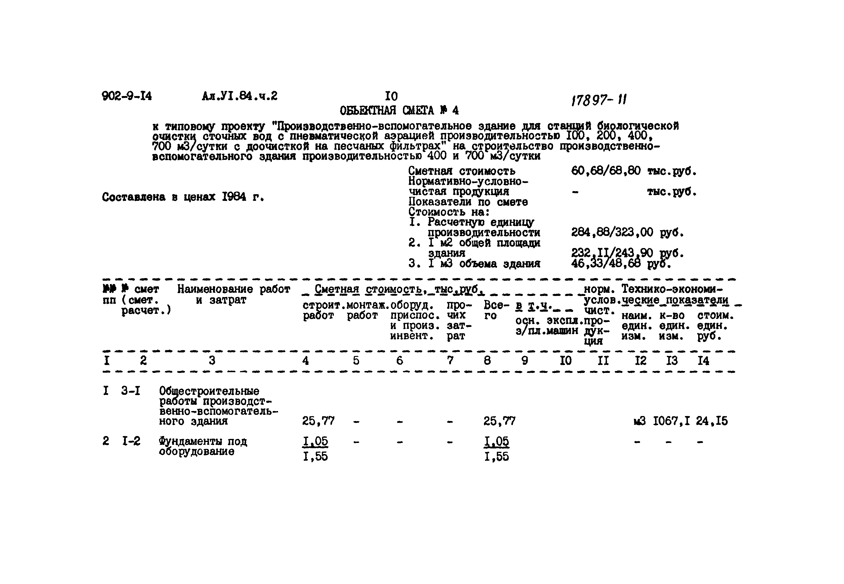 Типовой проект 902-9-14