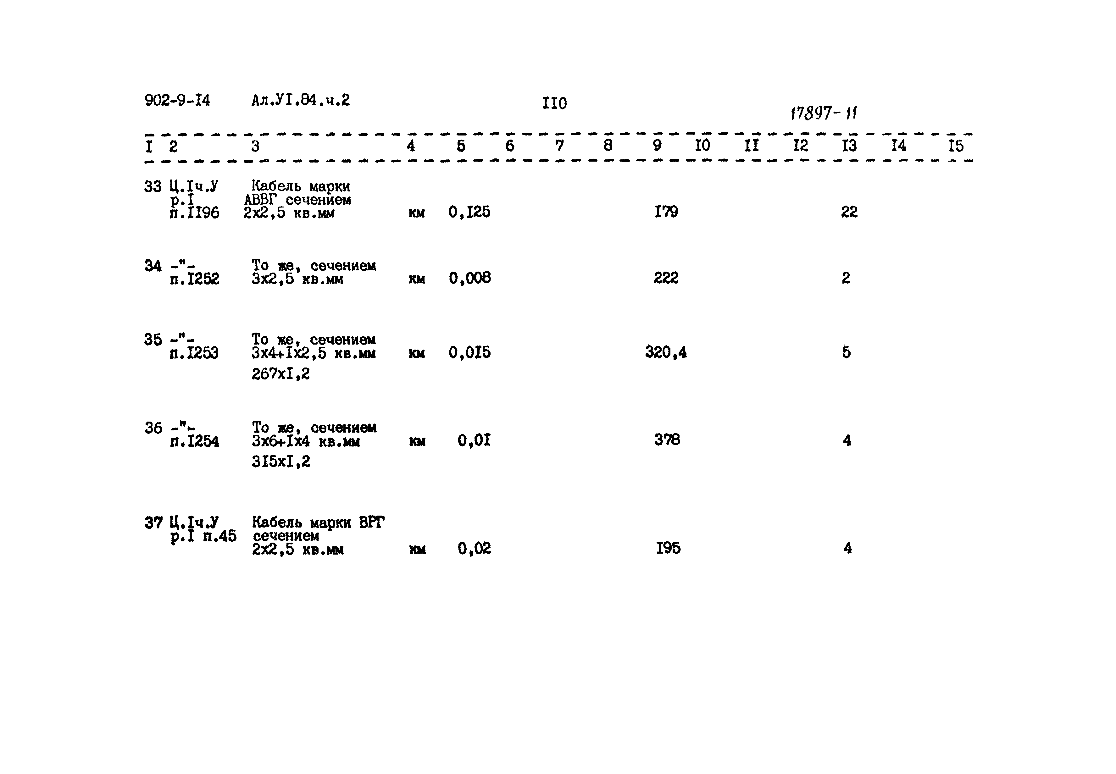 Типовой проект 902-9-14