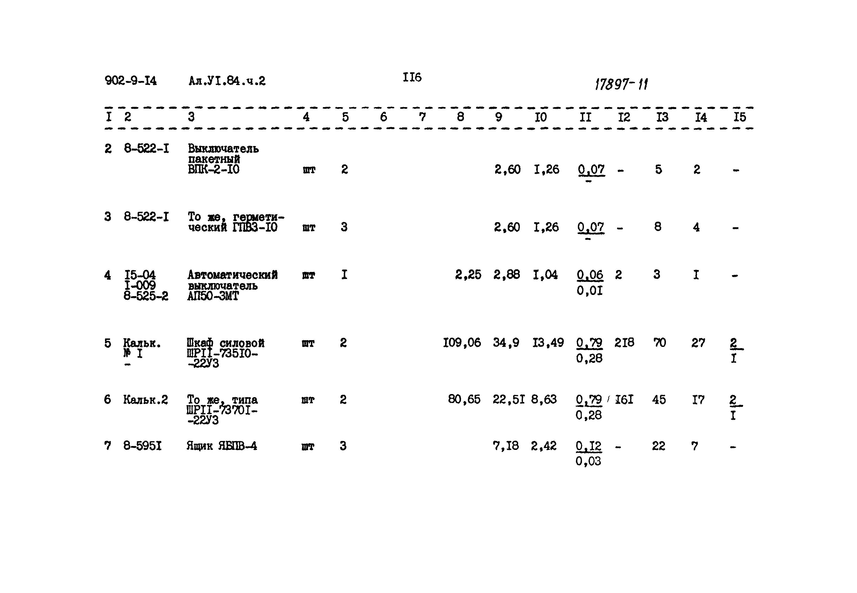 Типовой проект 902-9-14