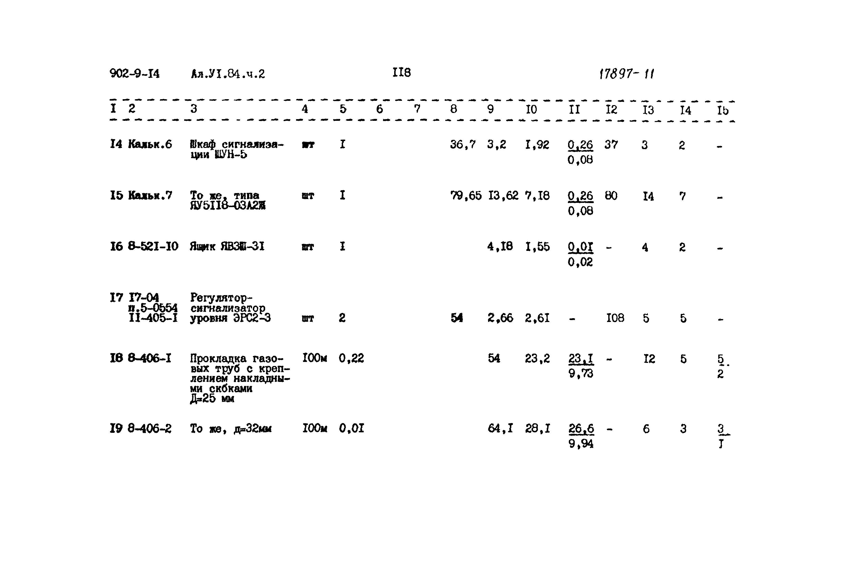 Типовой проект 902-9-14
