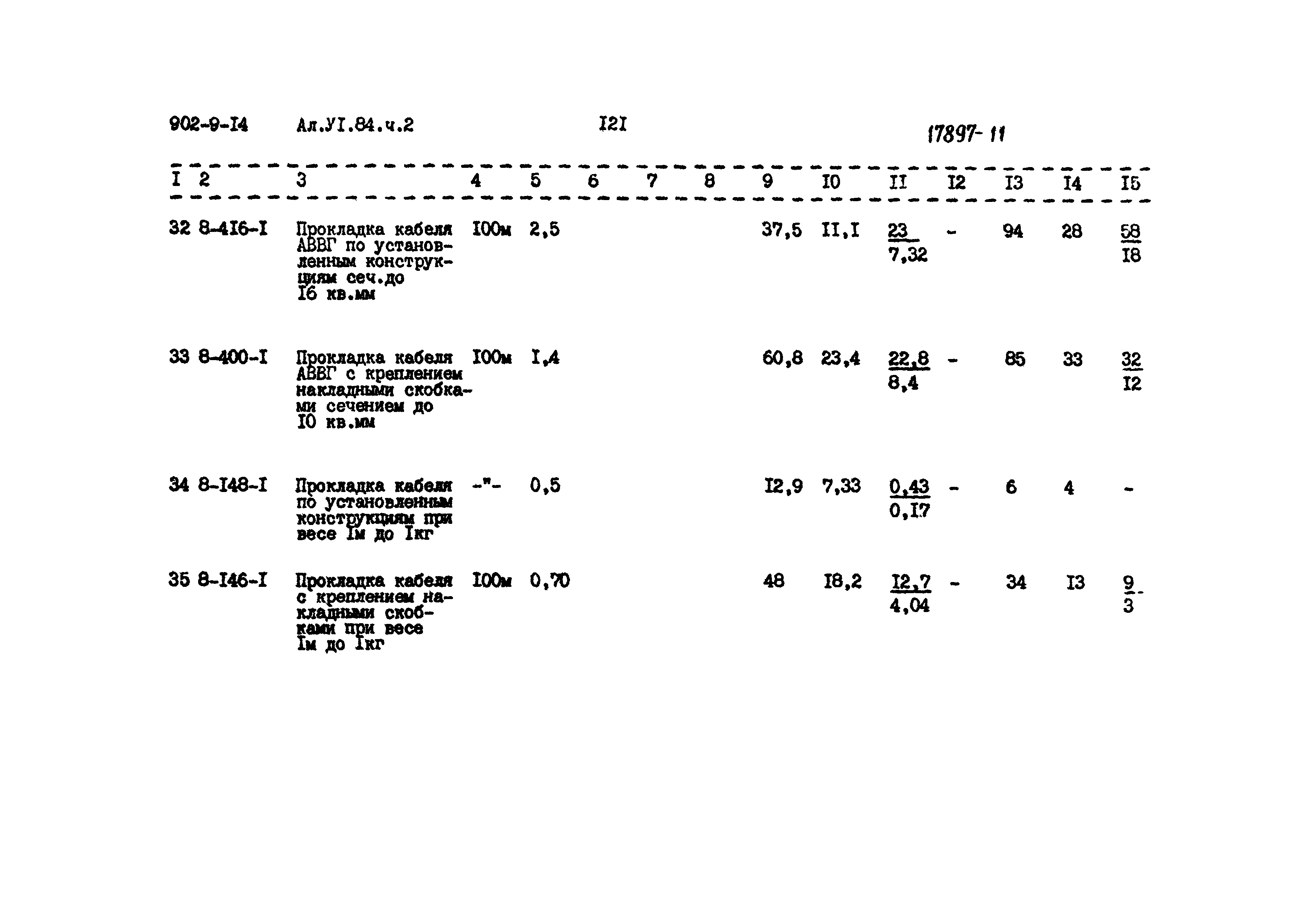 Типовой проект 902-9-14