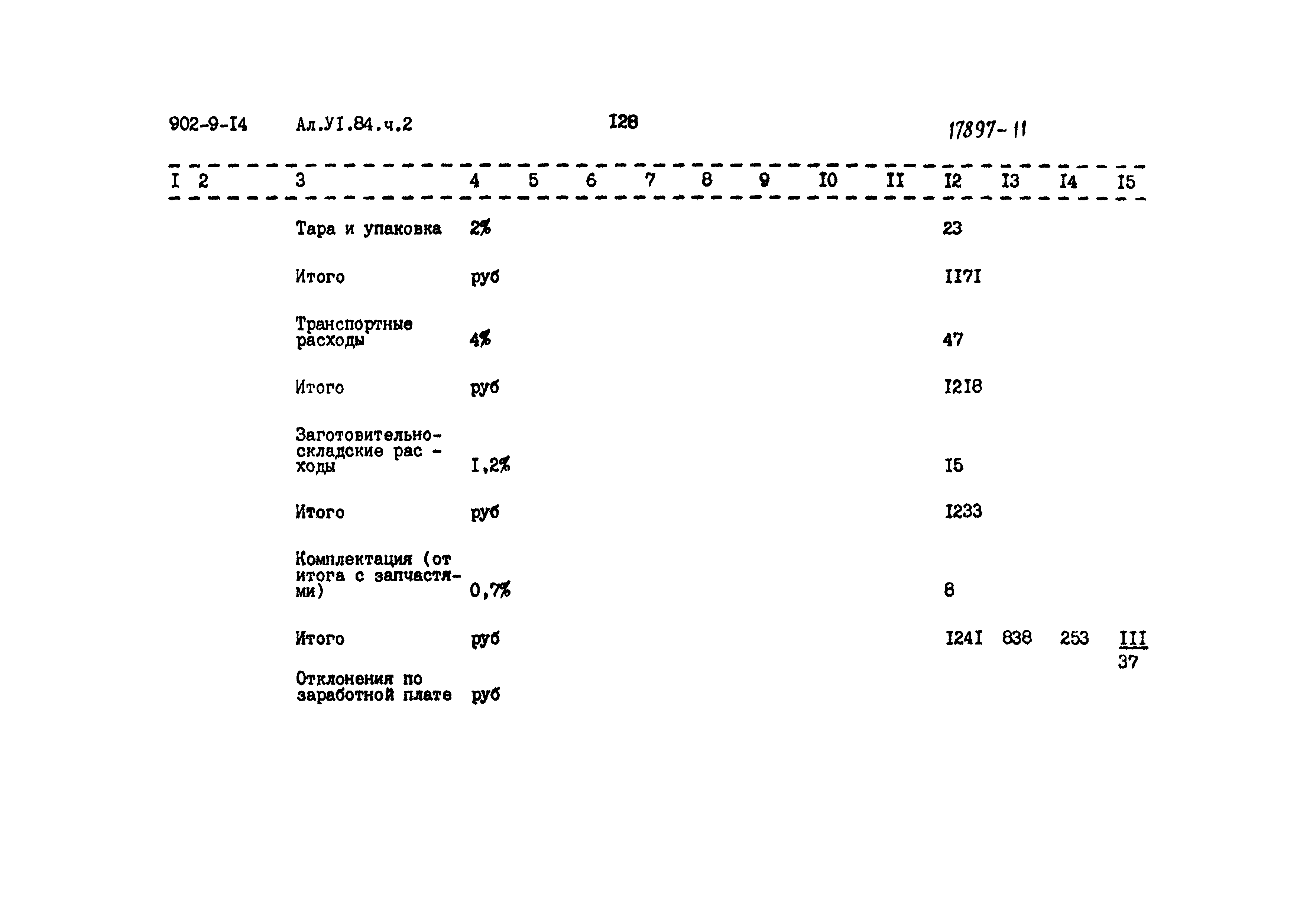 Типовой проект 902-9-14