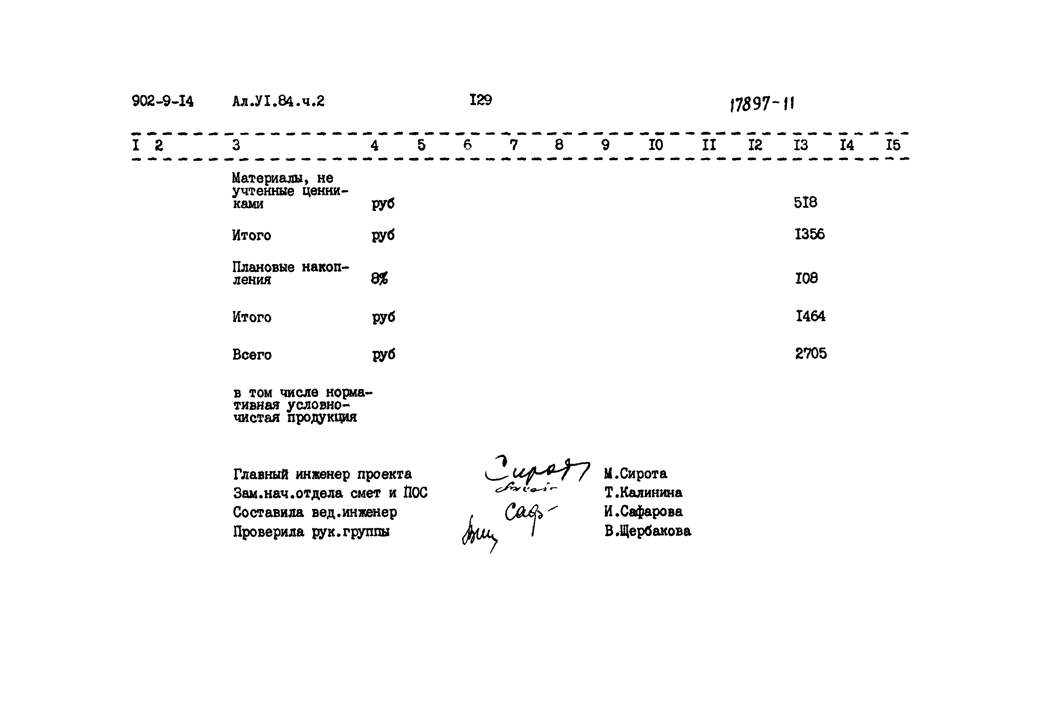 Типовой проект 902-9-14