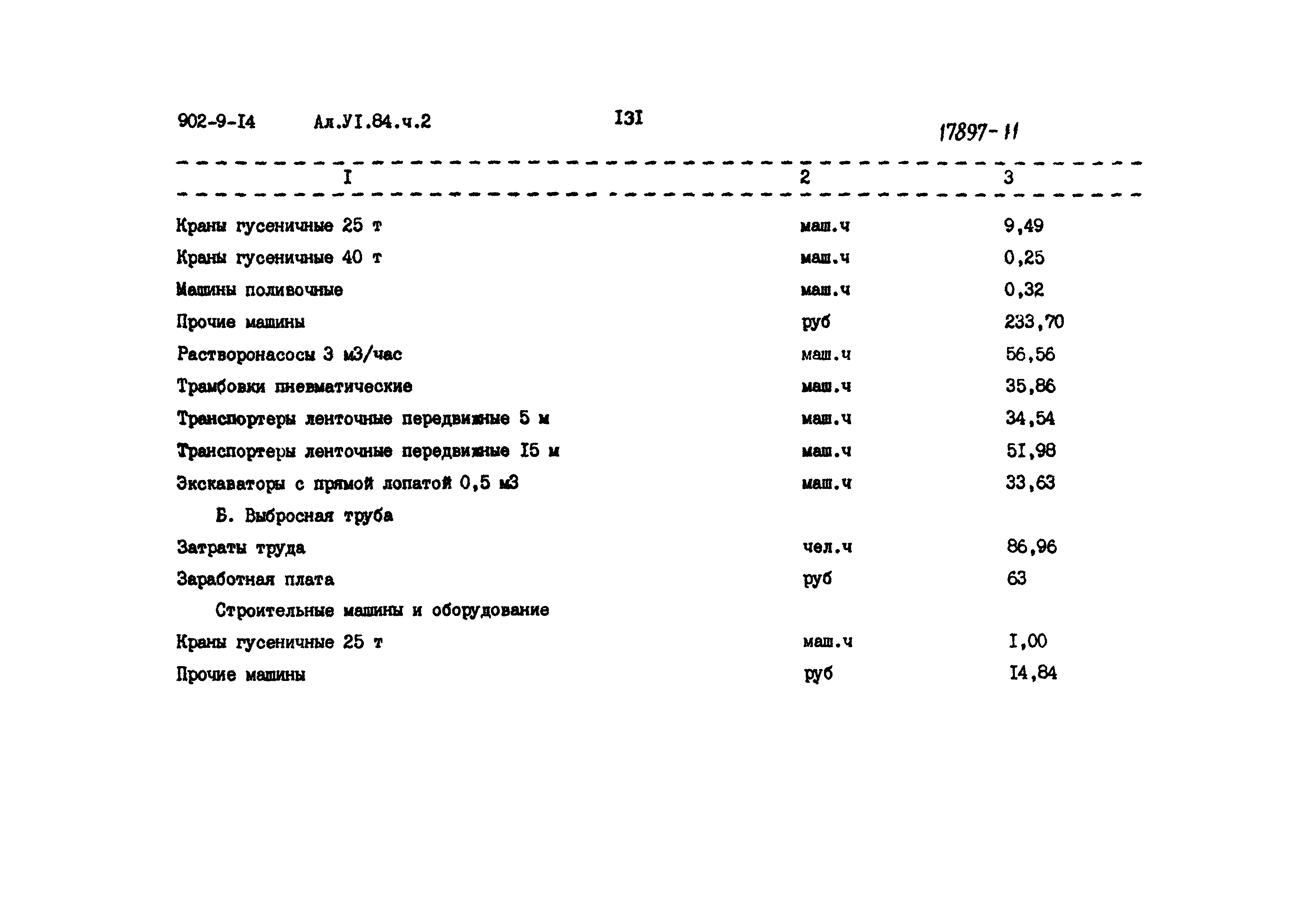 Типовой проект 902-9-14