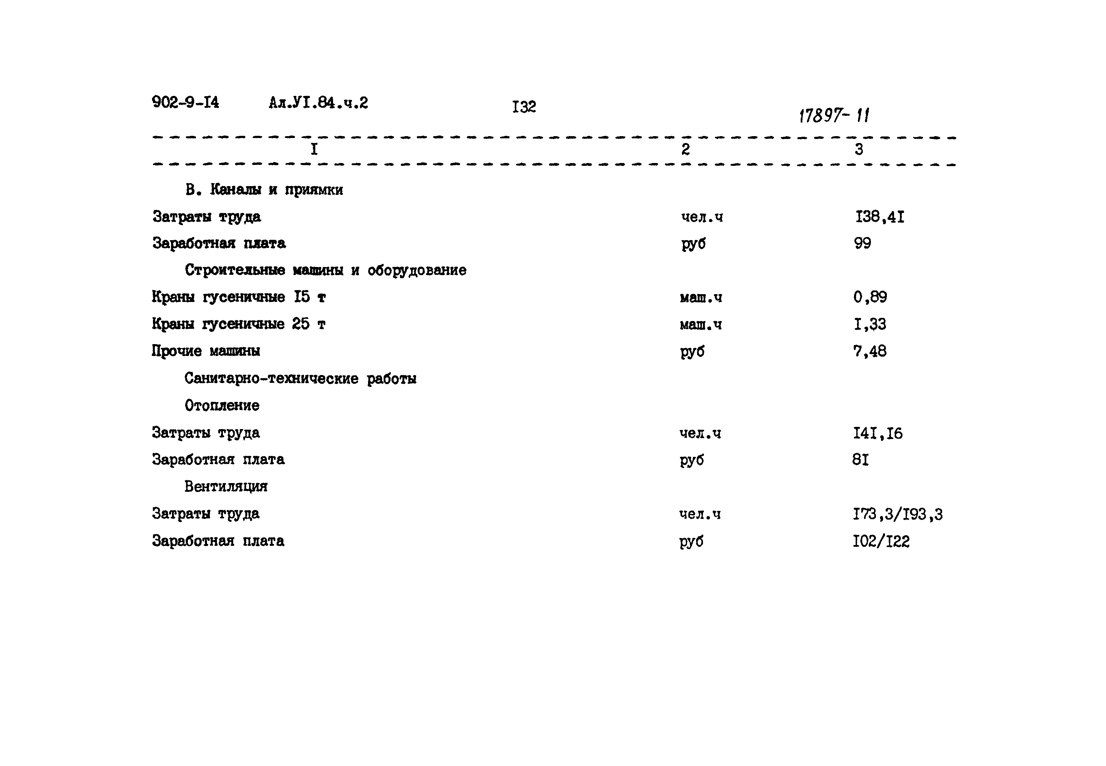 Типовой проект 902-9-14