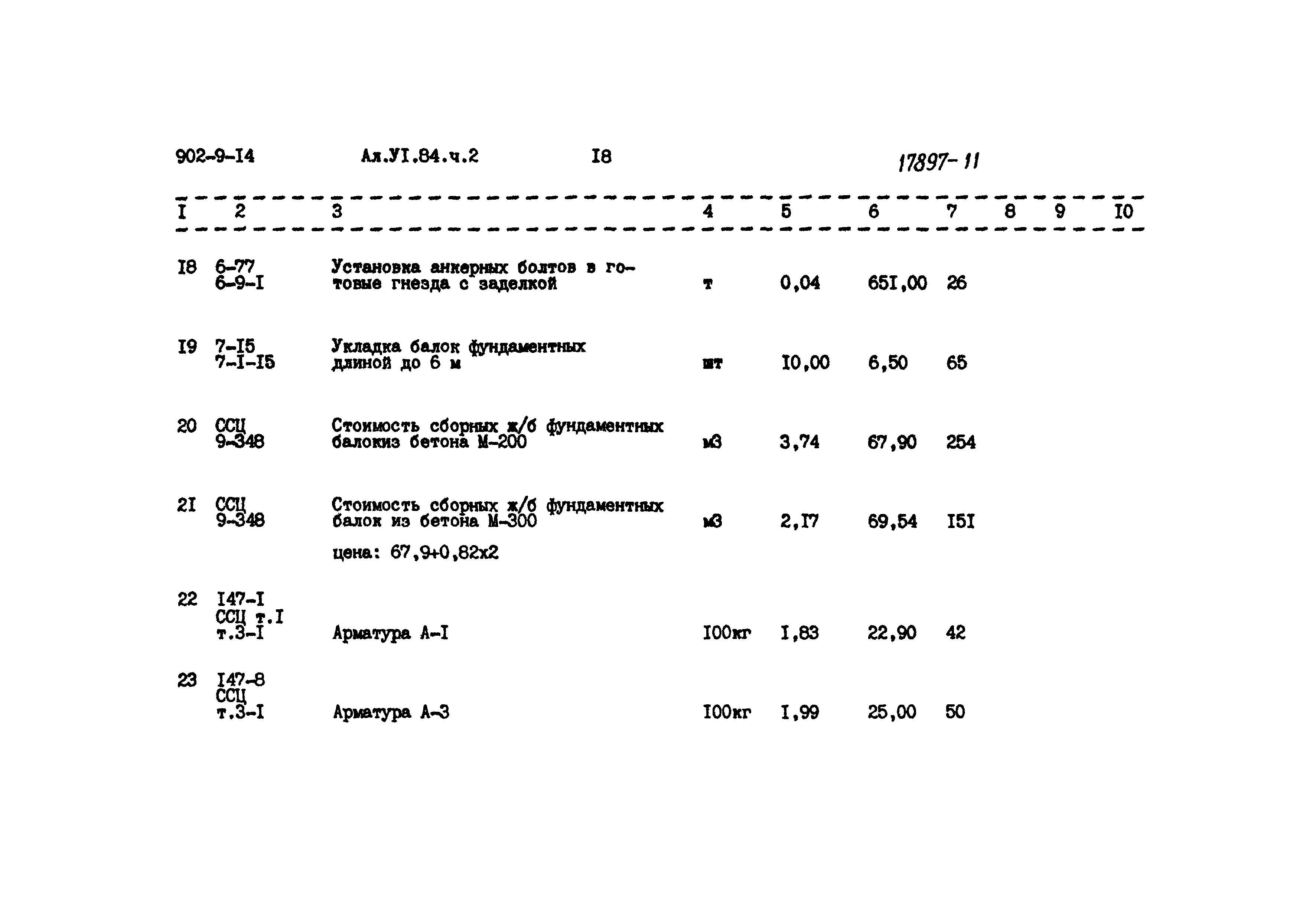Типовой проект 902-9-14