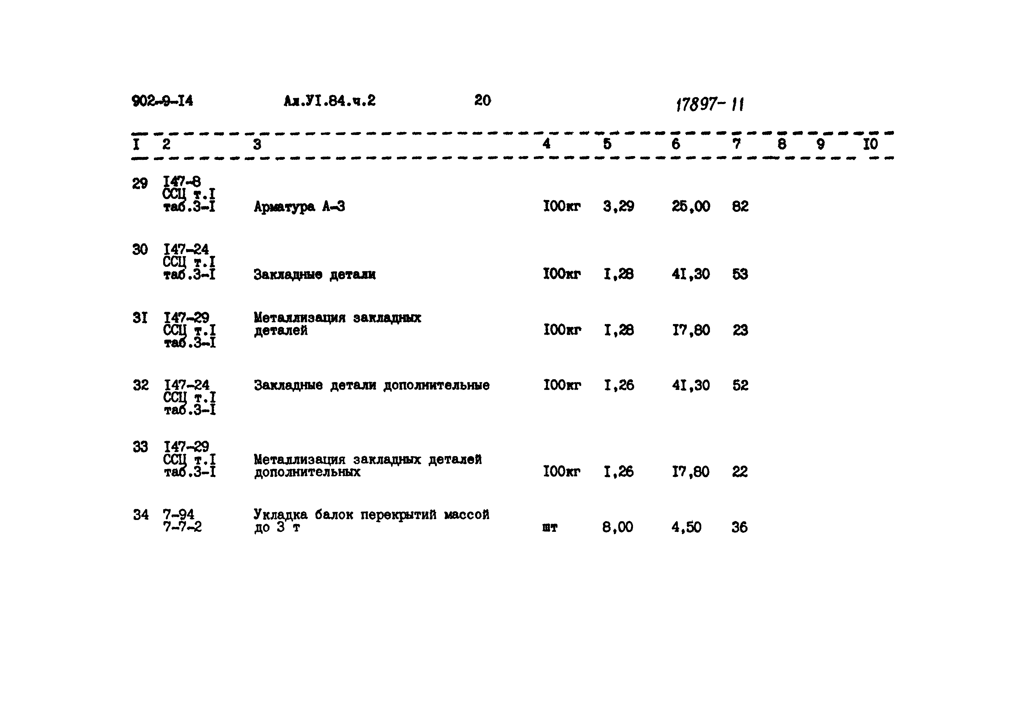 Типовой проект 902-9-14