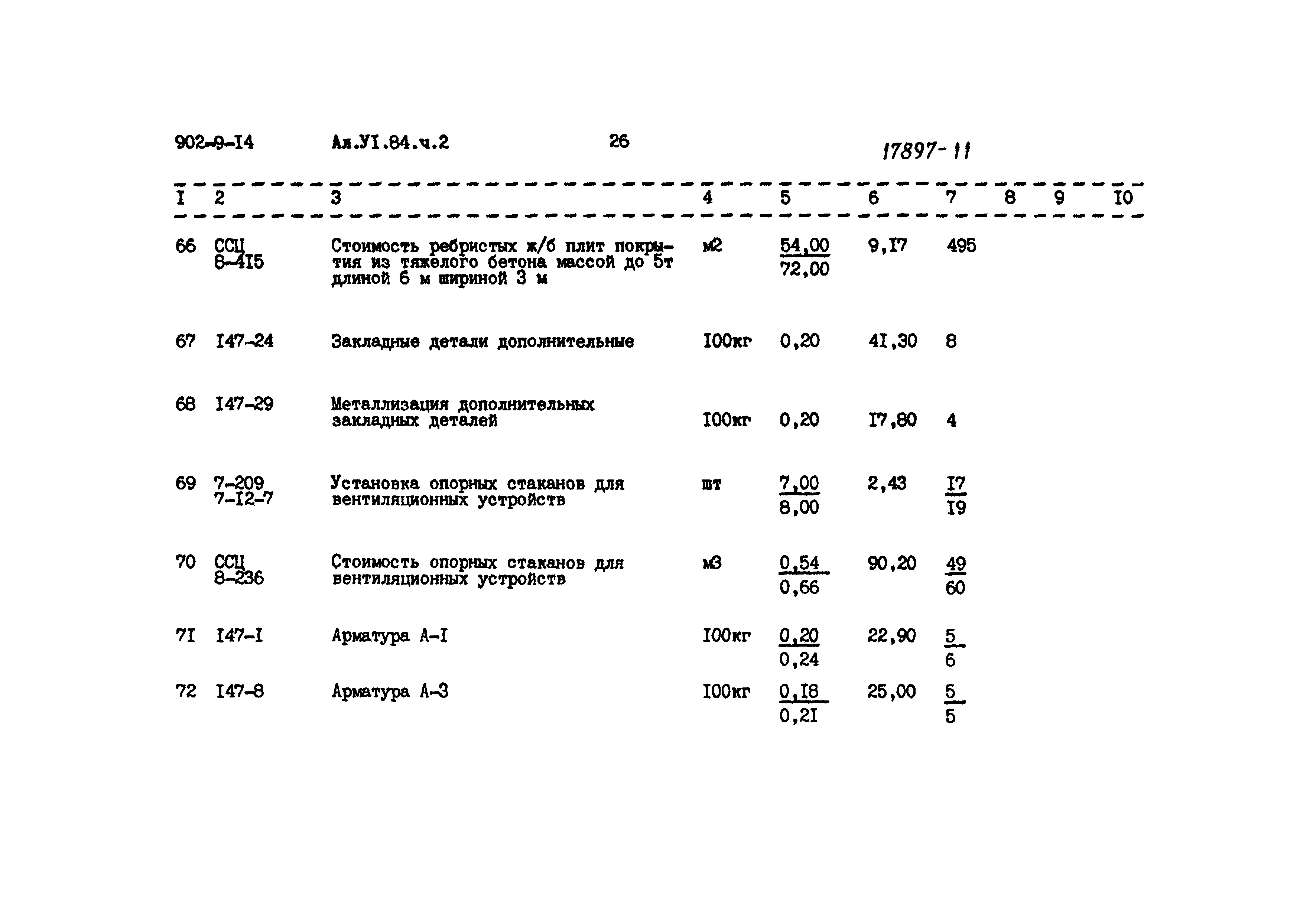 Типовой проект 902-9-14