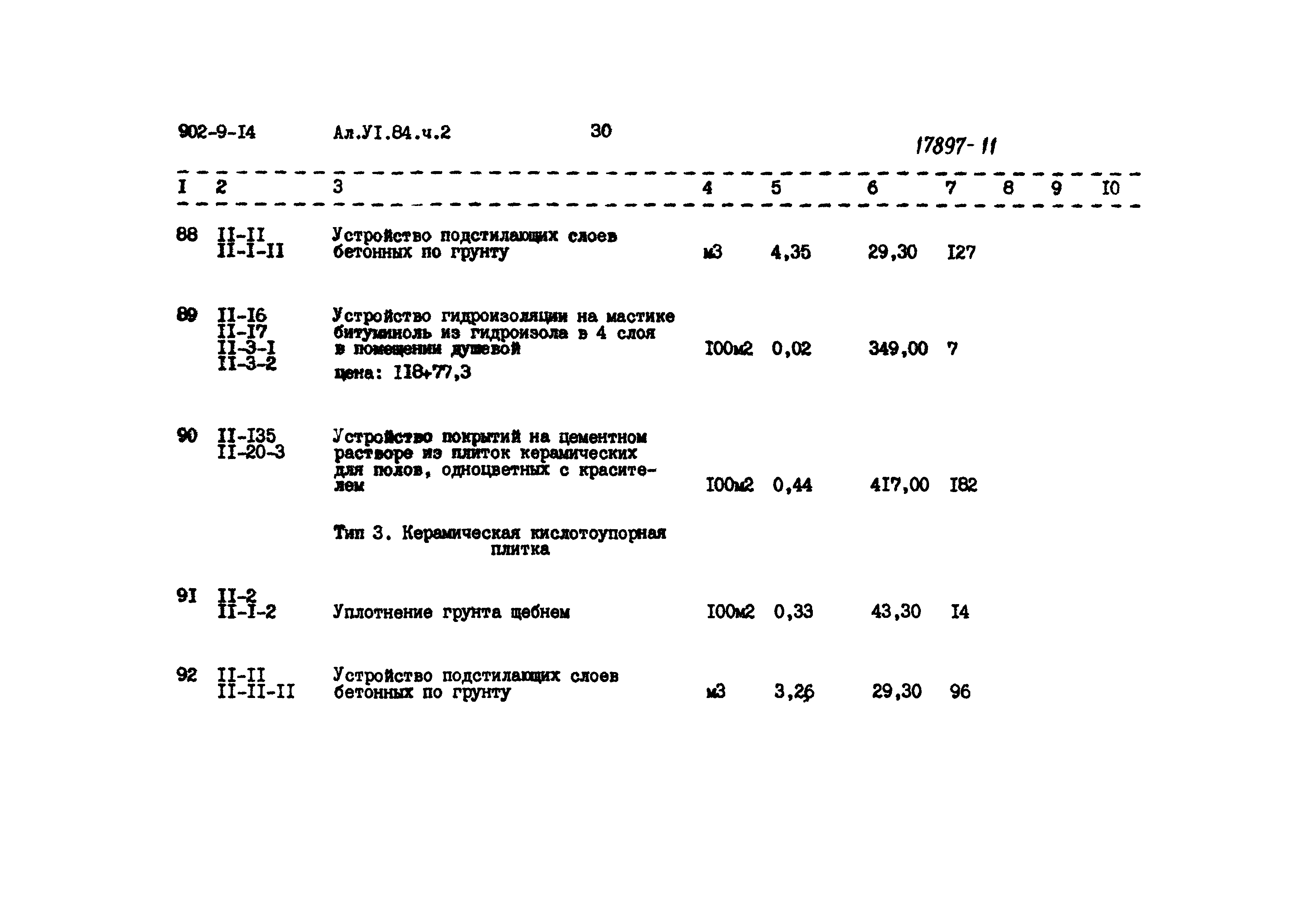 Типовой проект 902-9-14