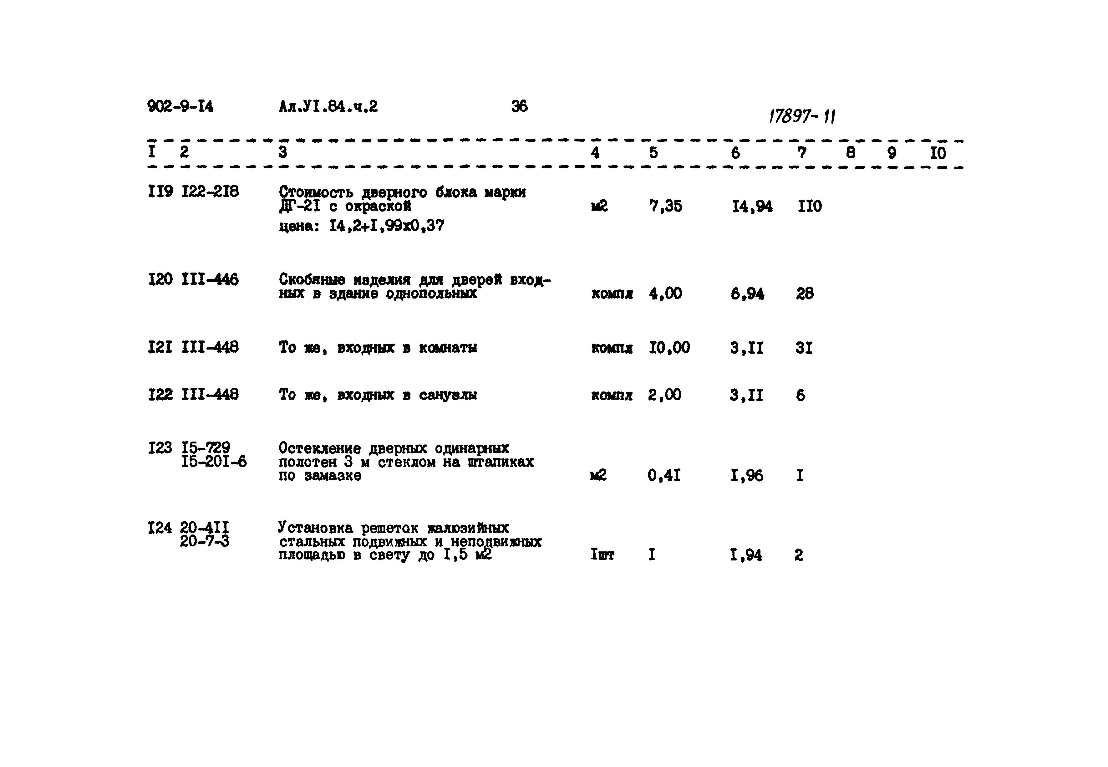 Типовой проект 902-9-14