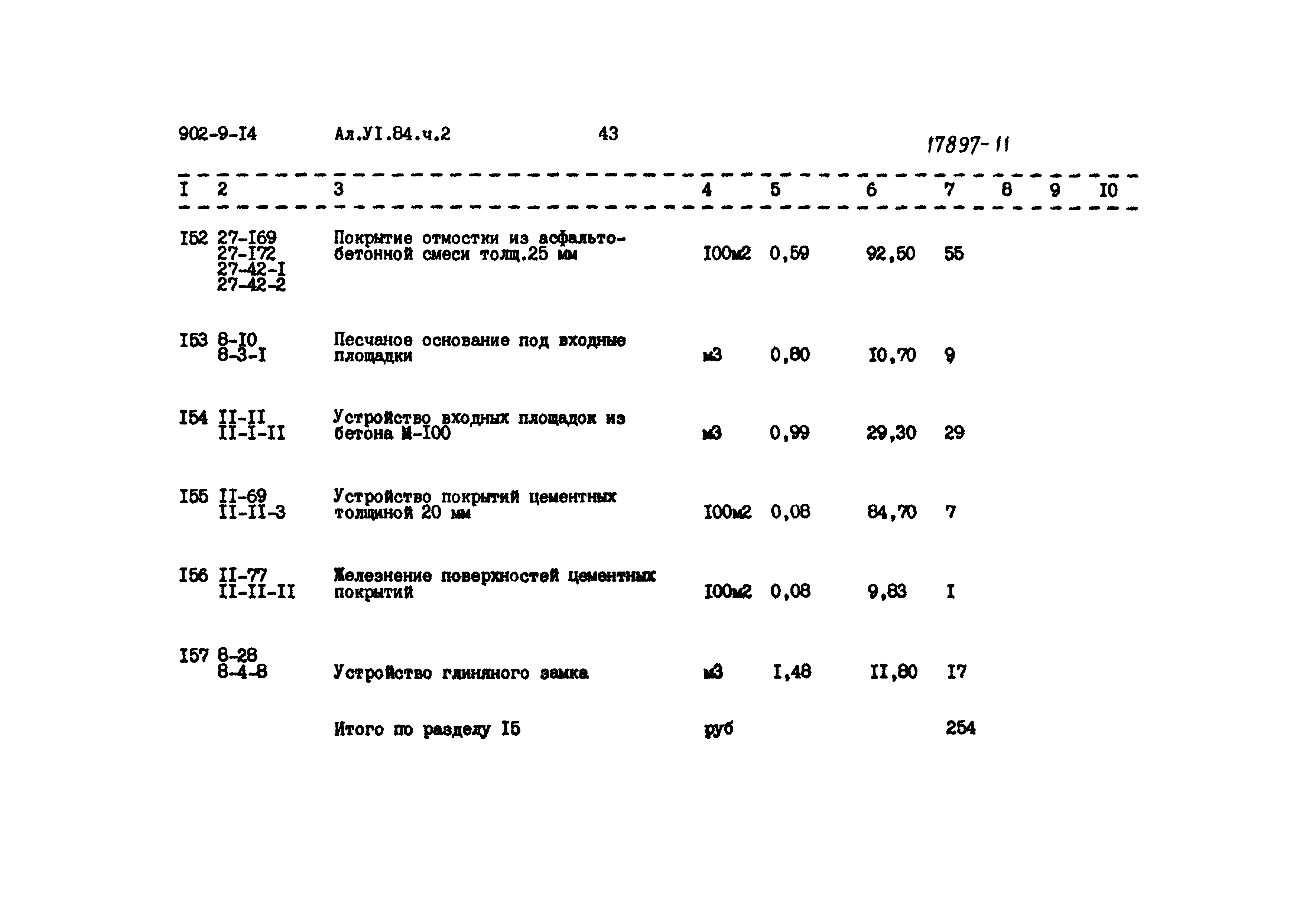 Типовой проект 902-9-14