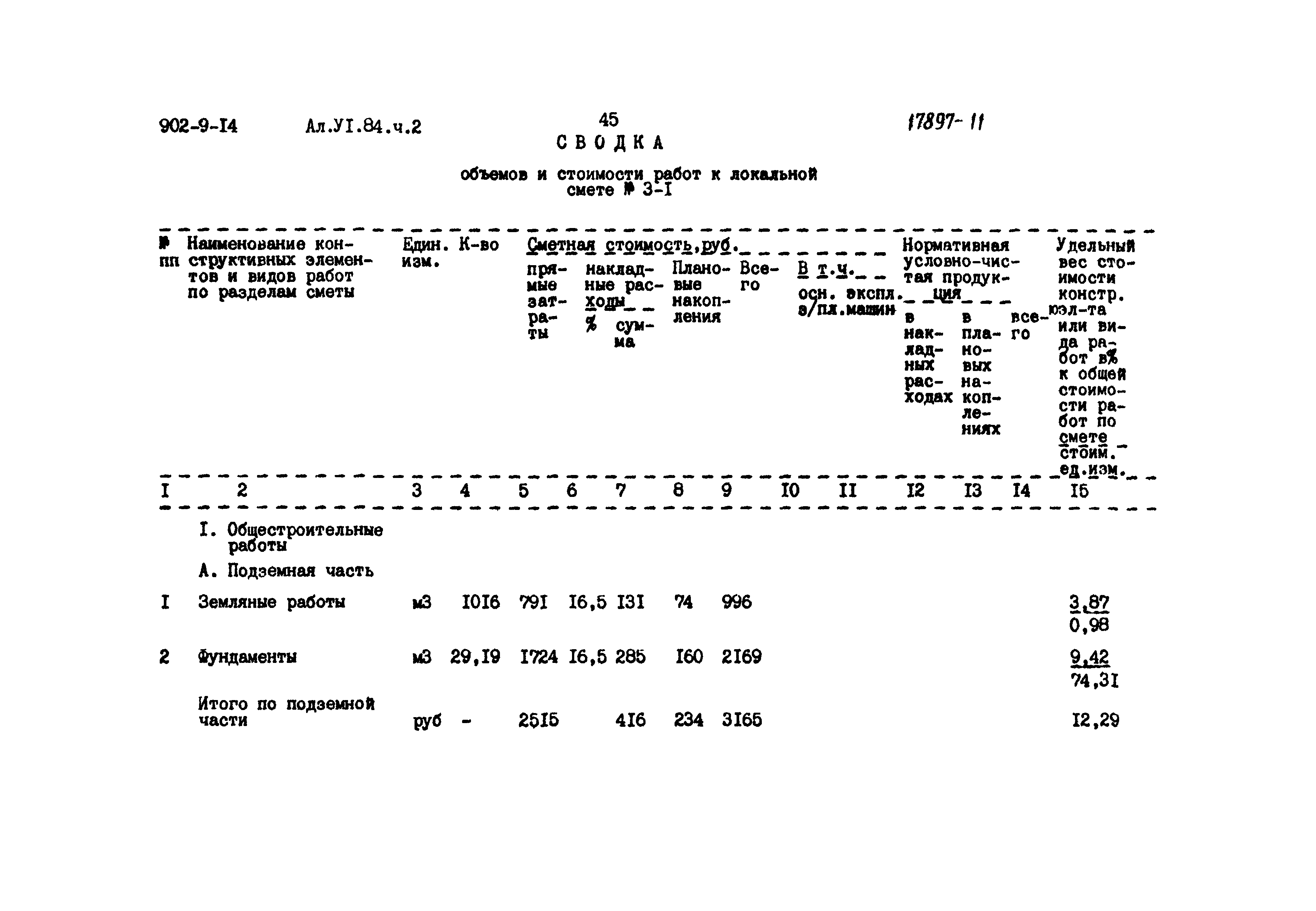 Типовой проект 902-9-14