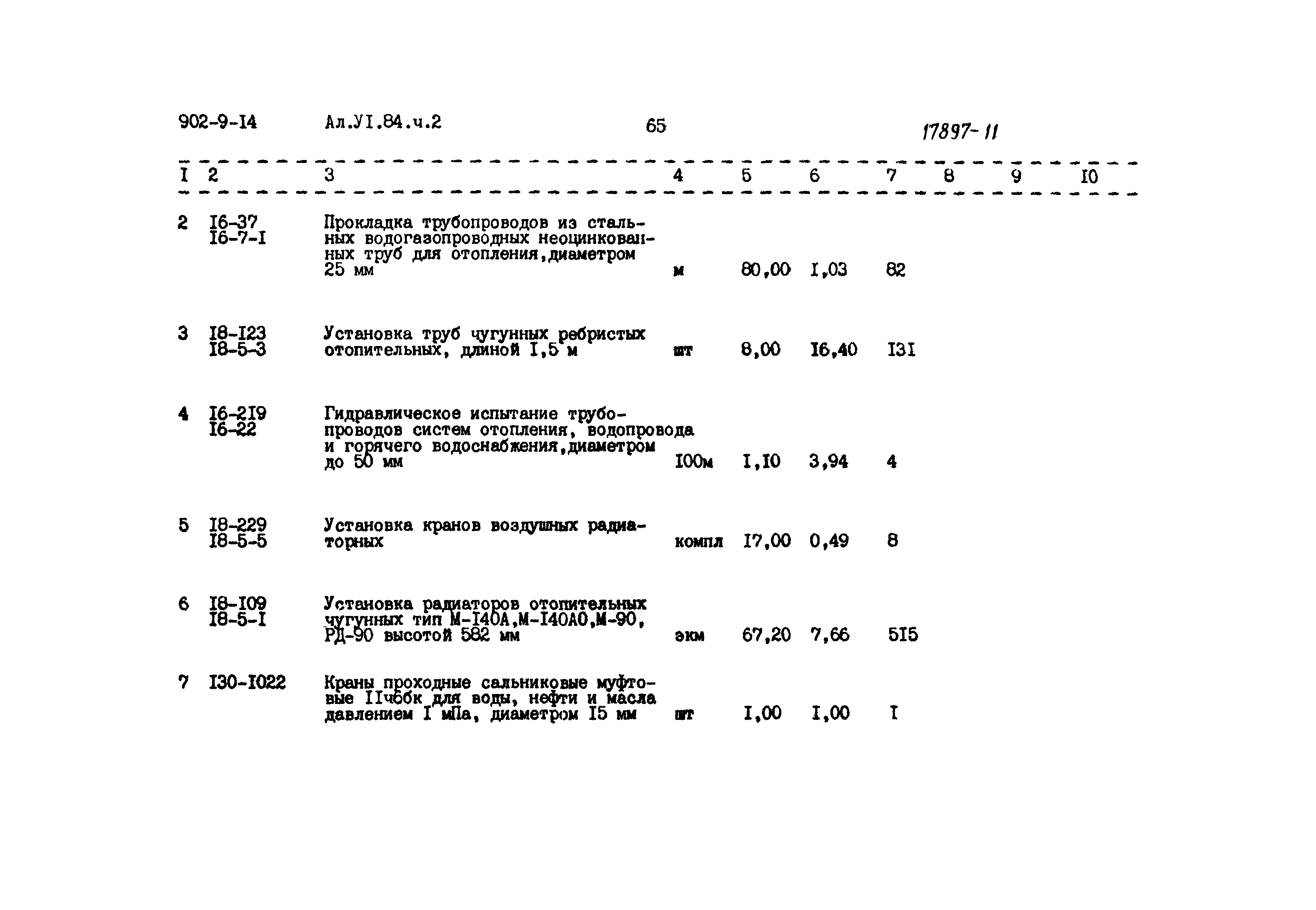 Типовой проект 902-9-14
