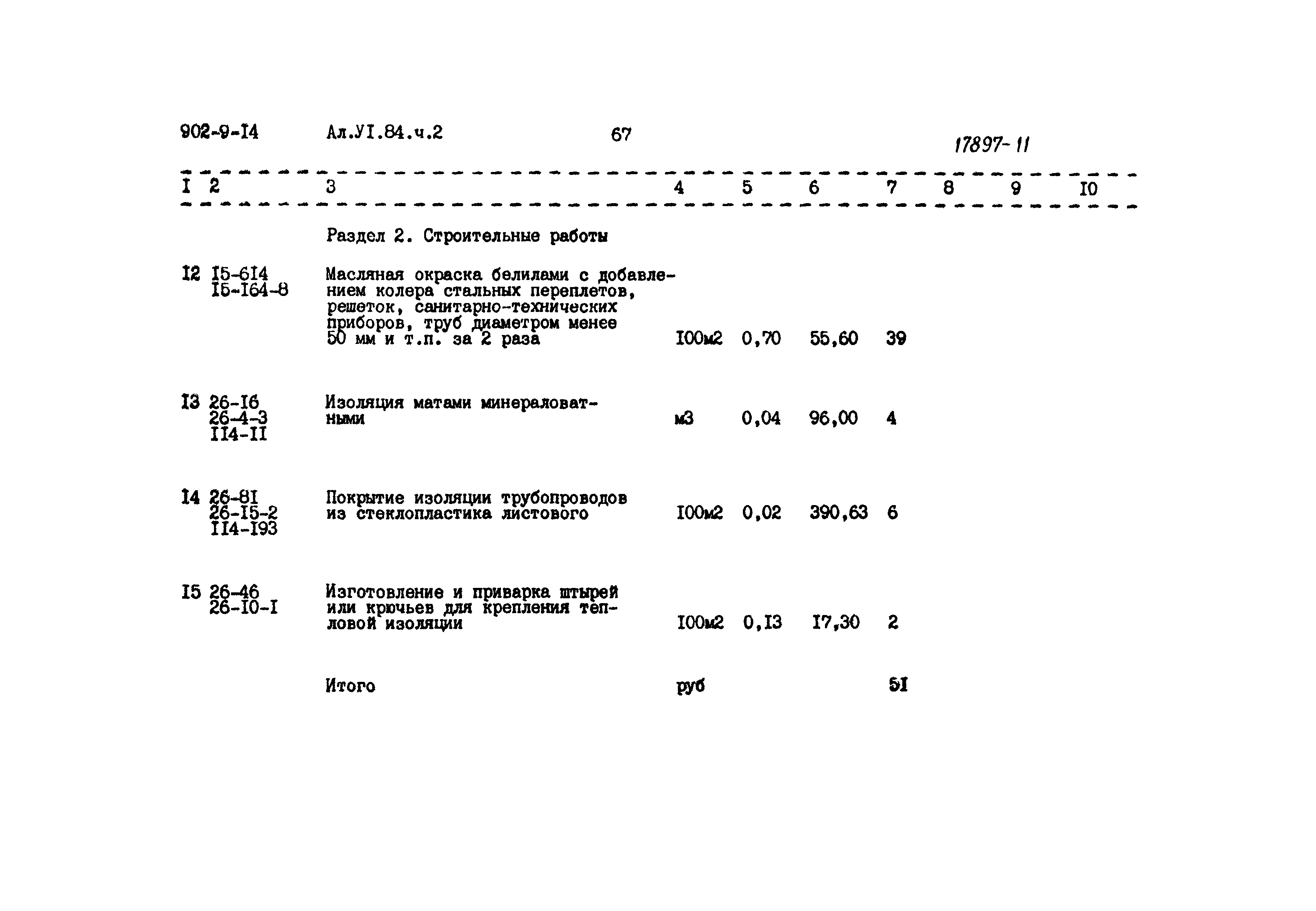 Типовой проект 902-9-14