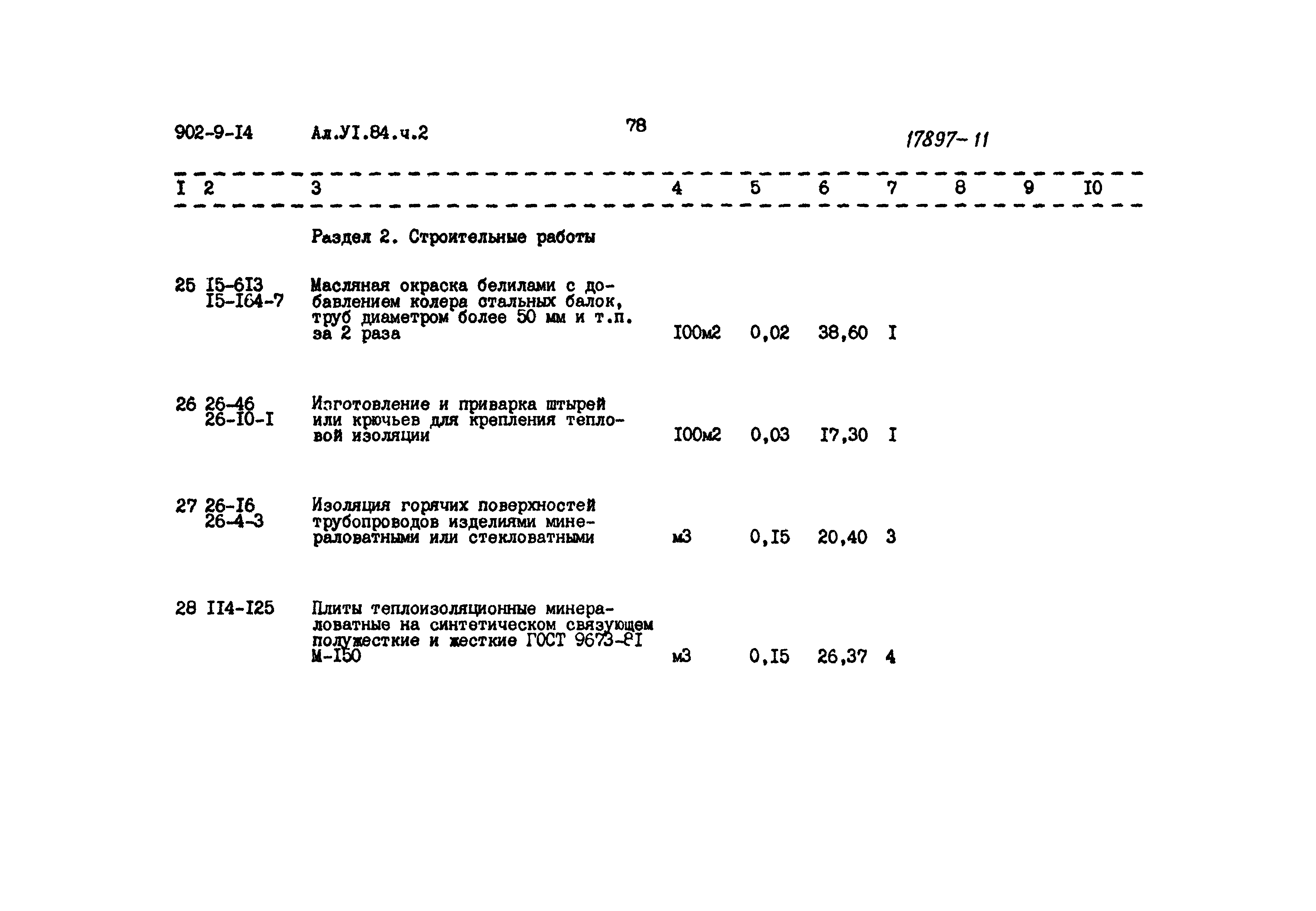 Типовой проект 902-9-14