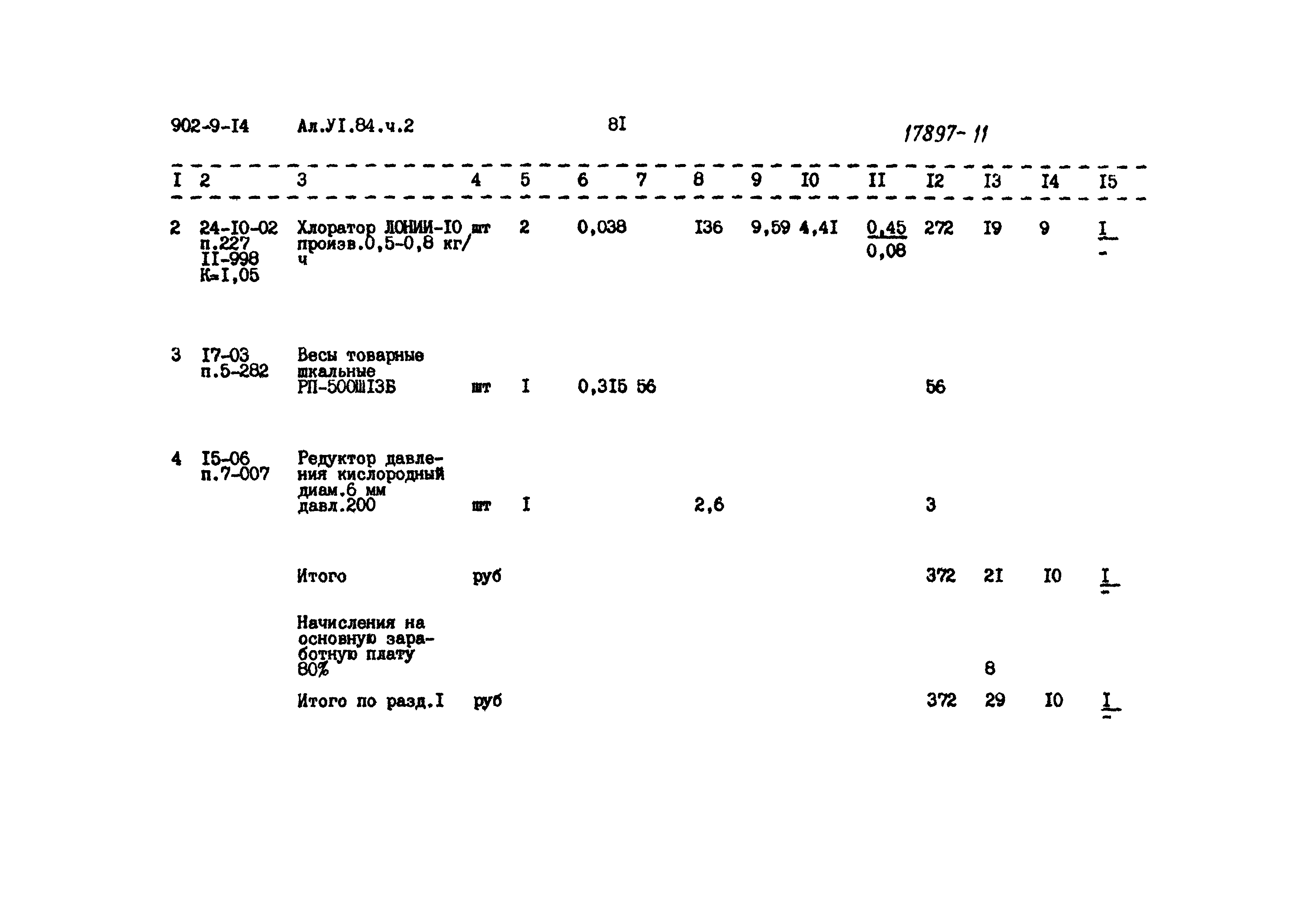 Типовой проект 902-9-14