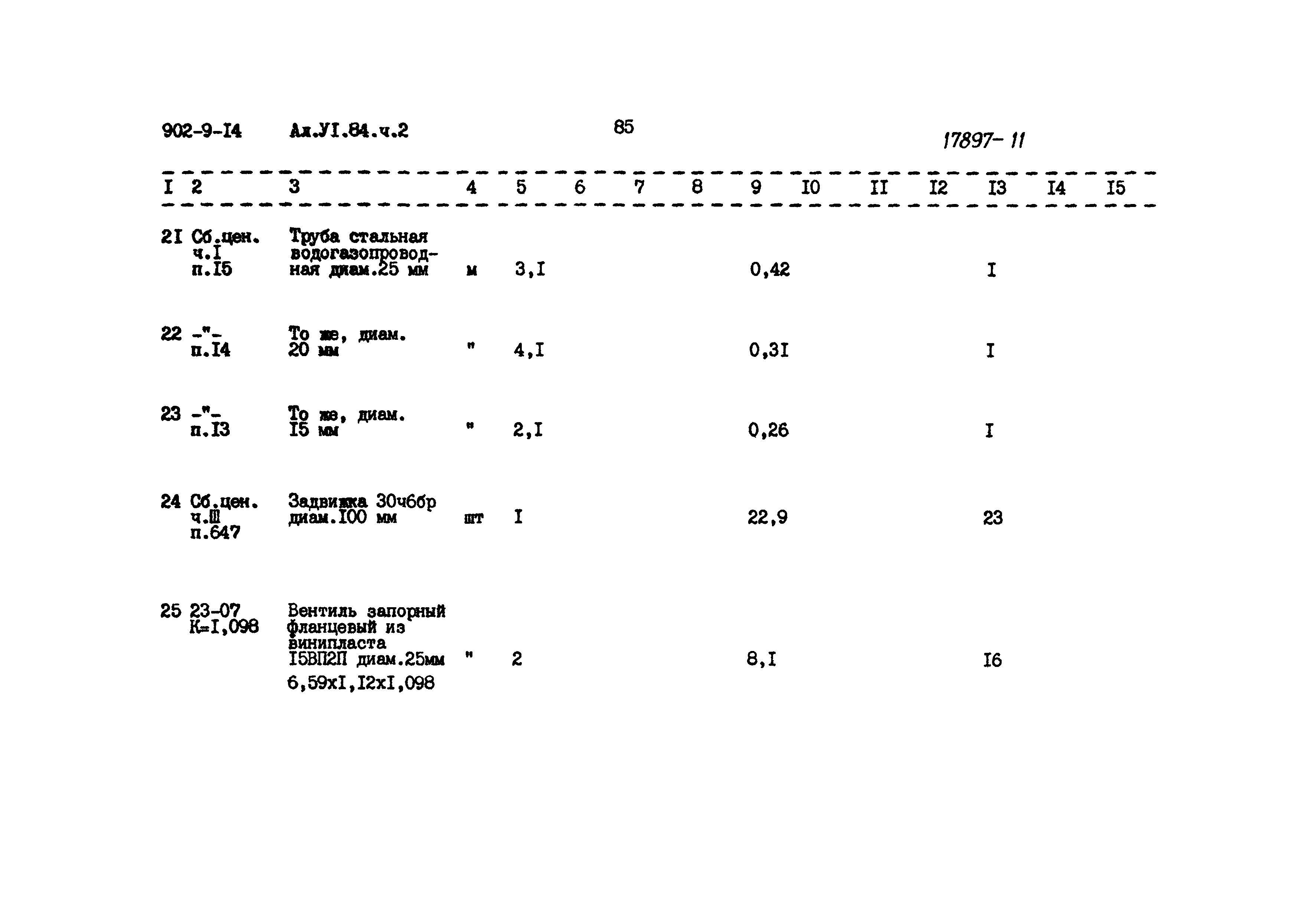 Типовой проект 902-9-14
