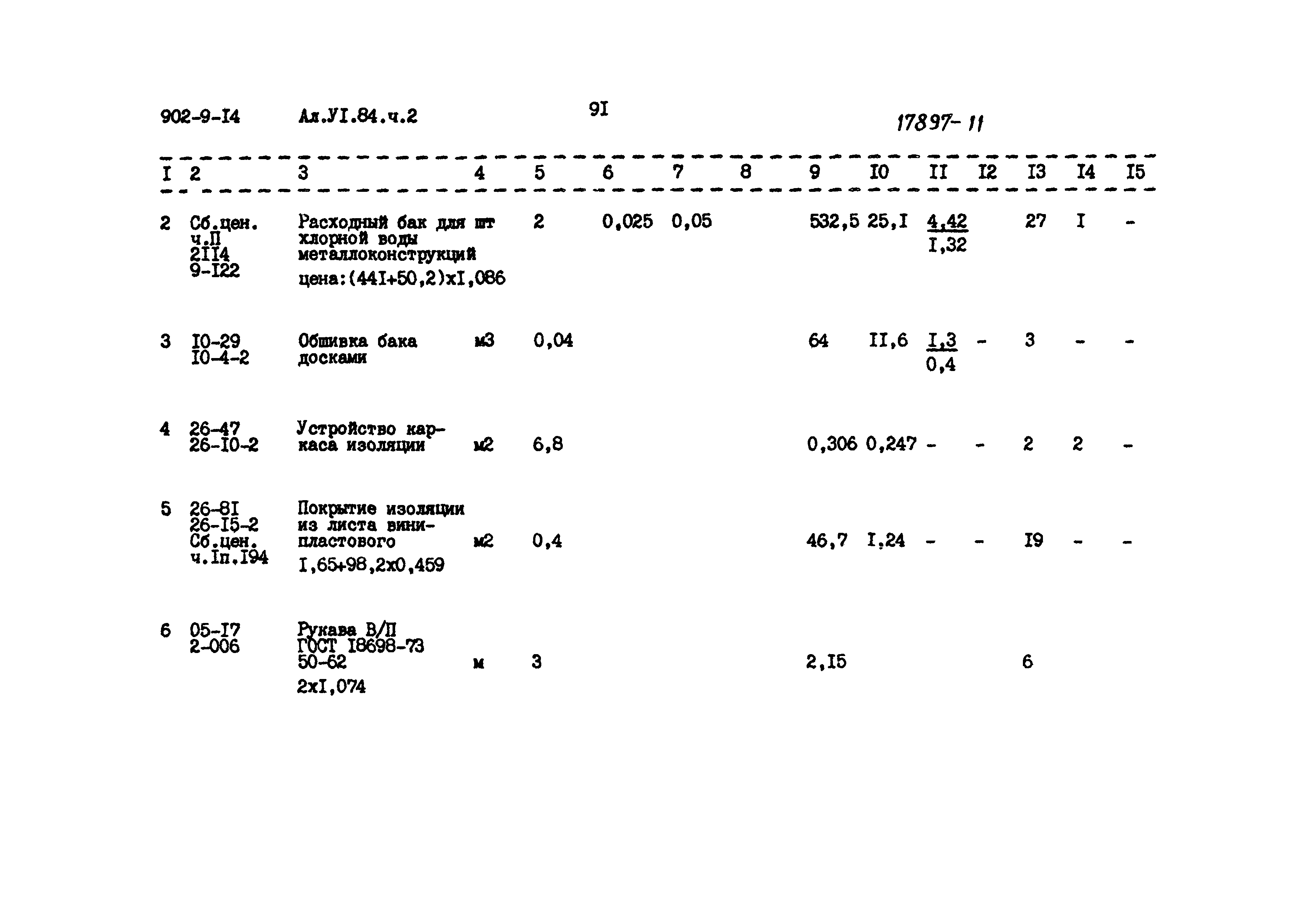 Типовой проект 902-9-14