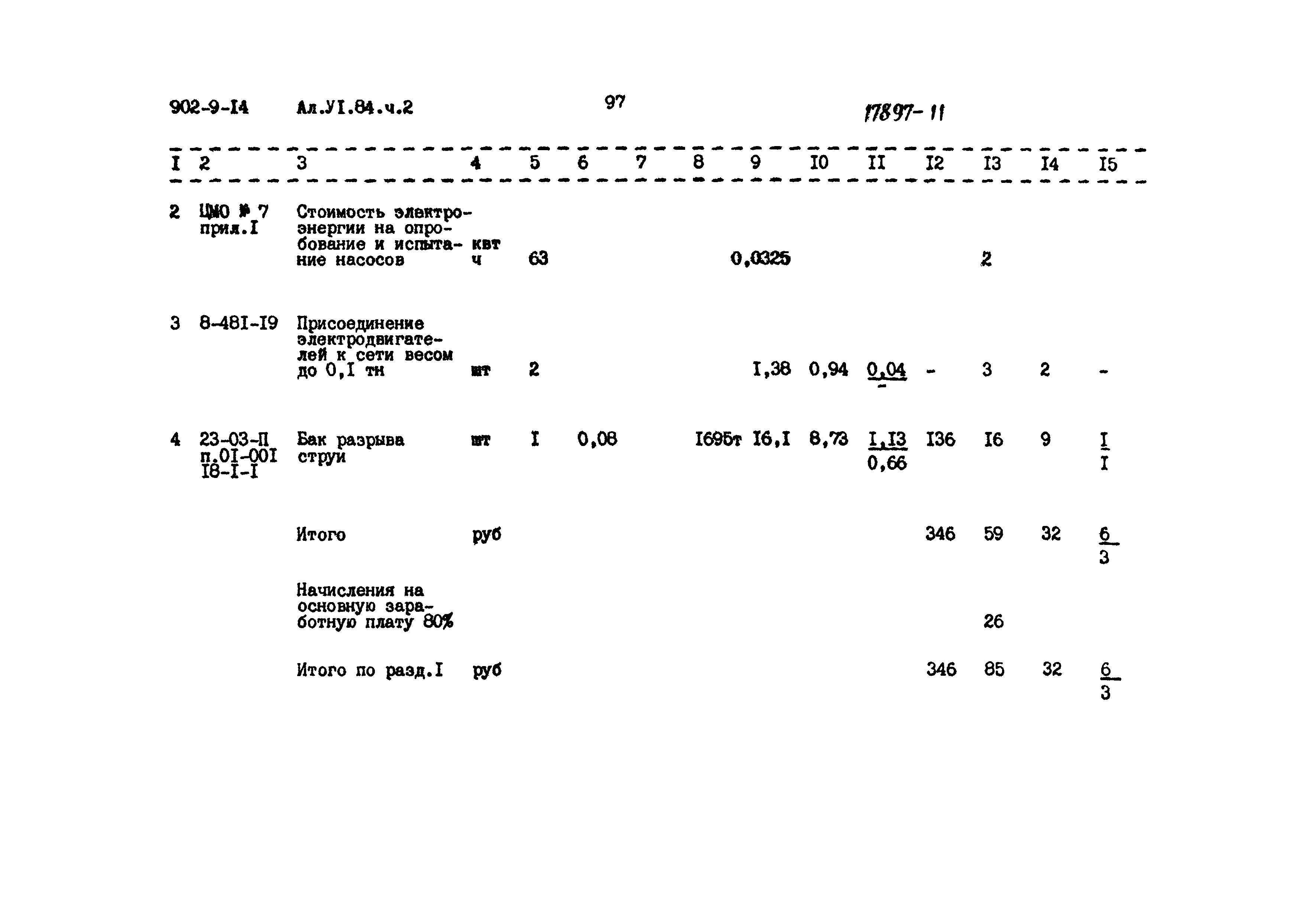 Типовой проект 902-9-14