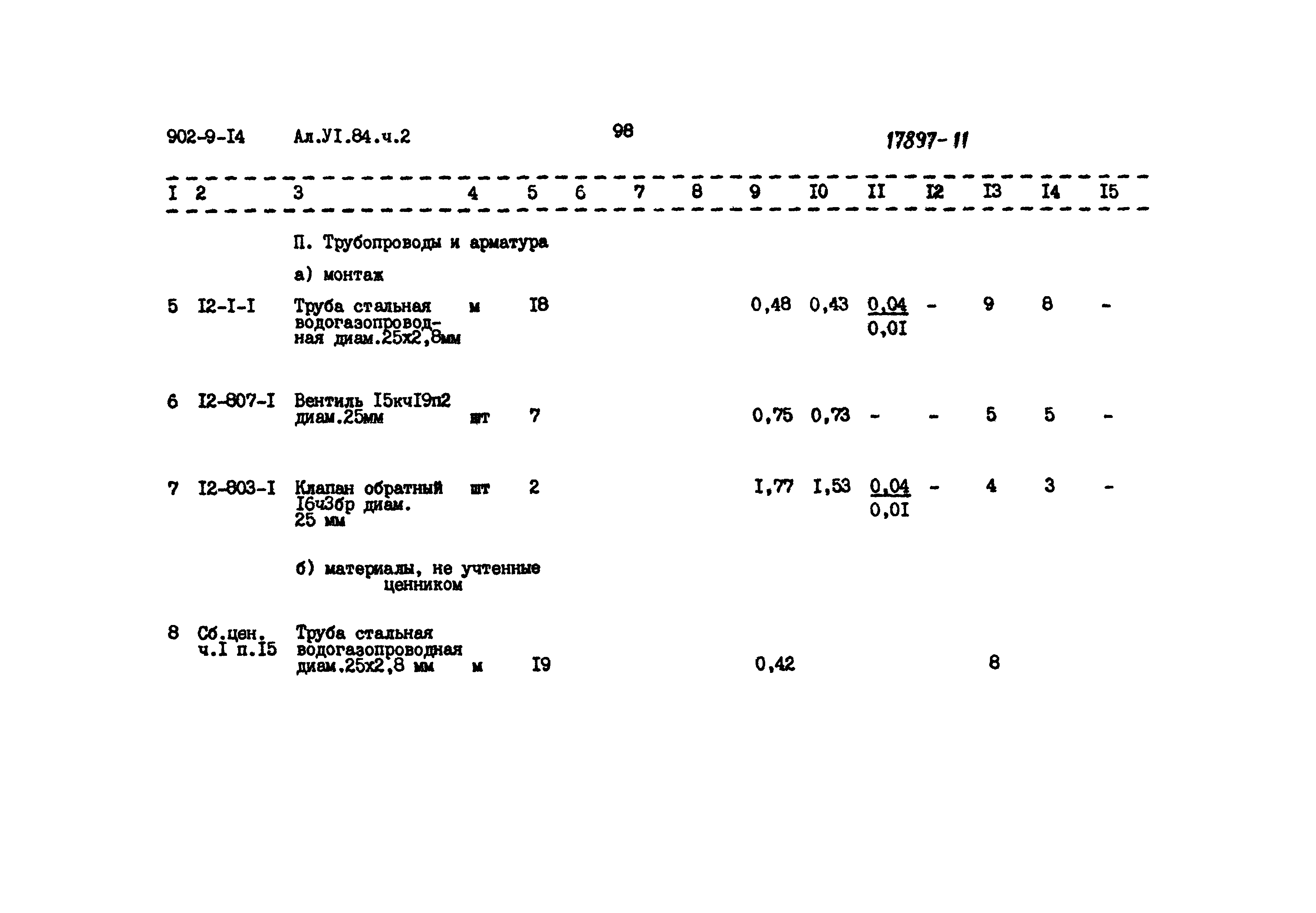 Типовой проект 902-9-14