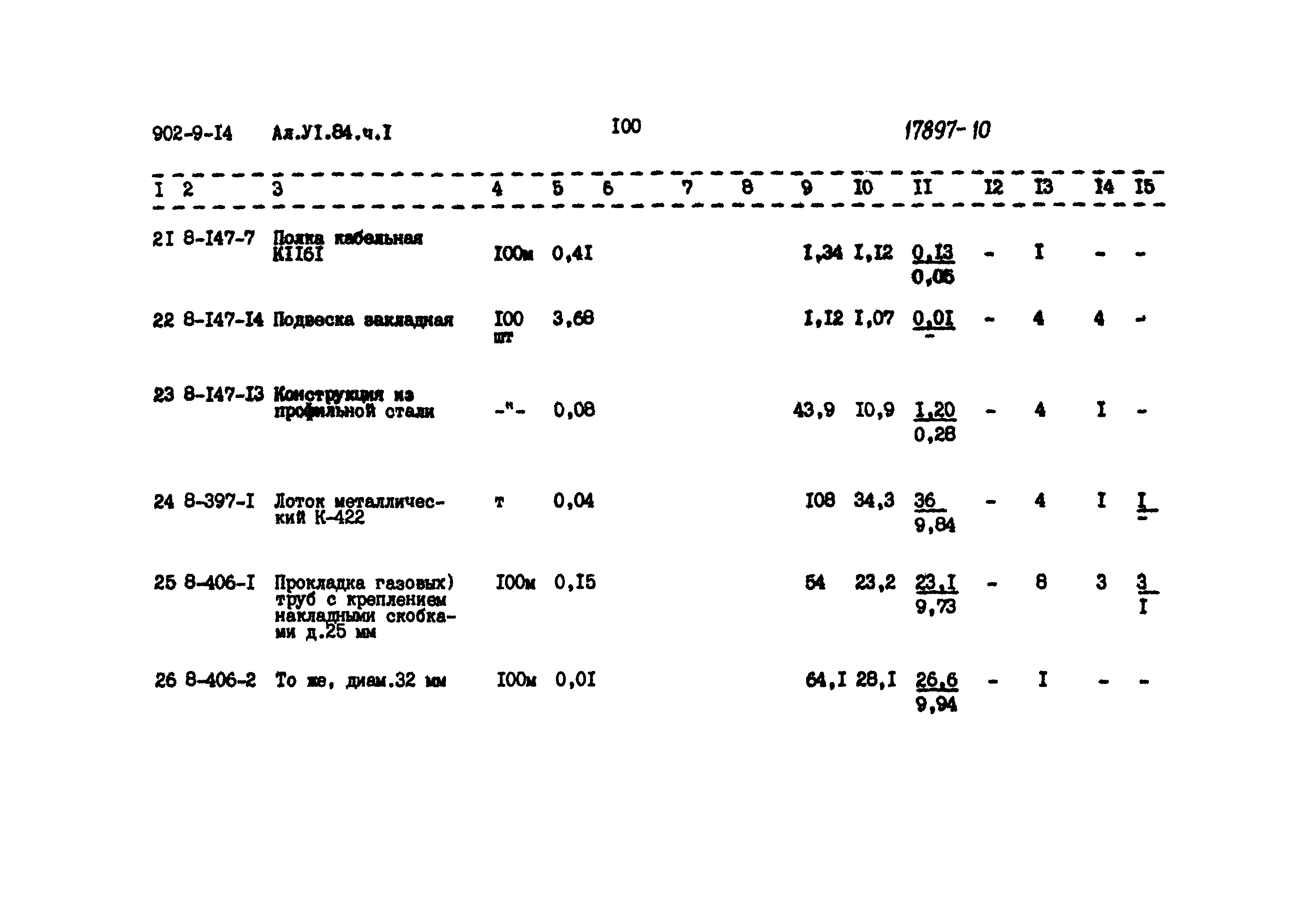 Типовой проект 902-9-14