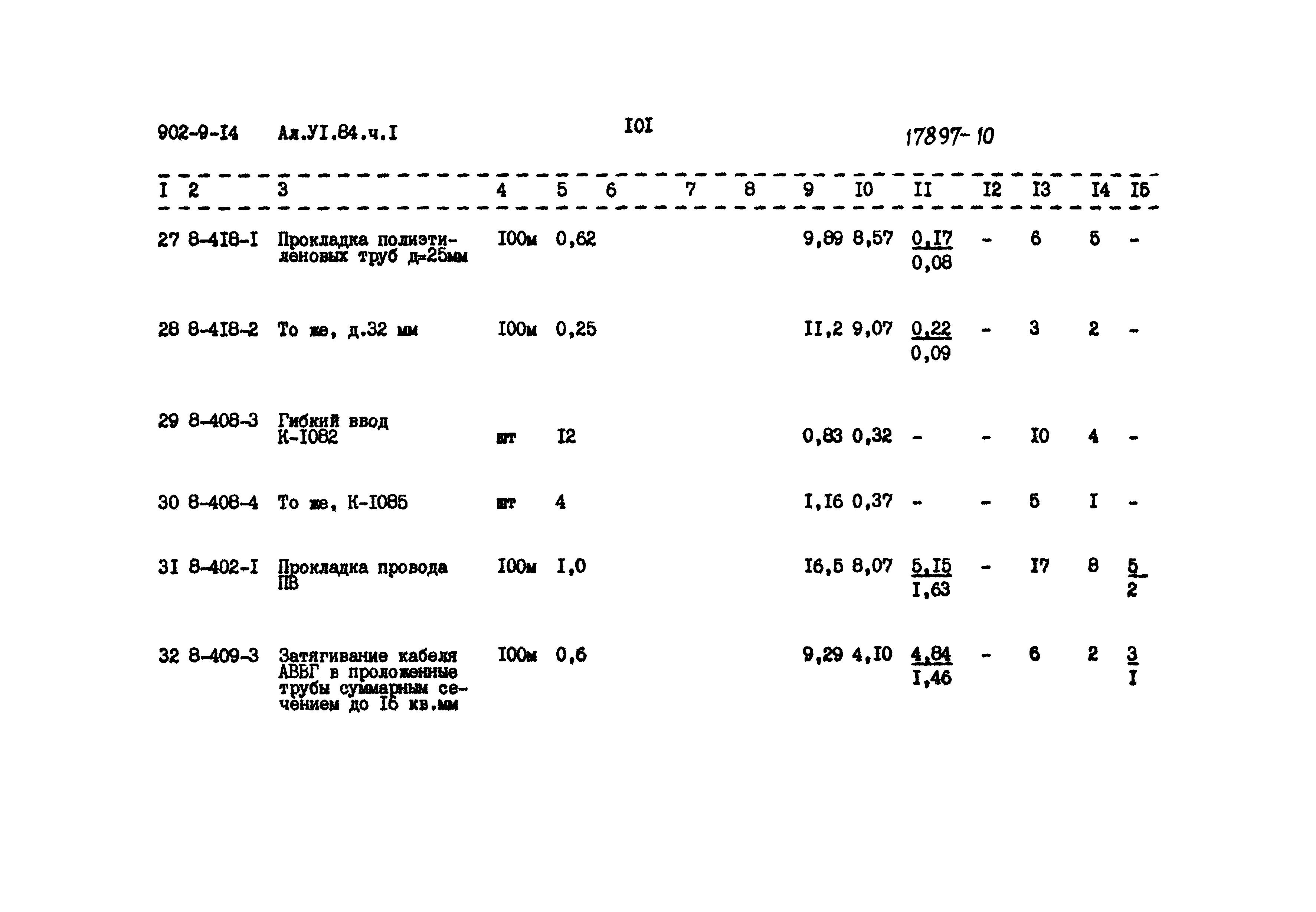 Типовой проект 902-9-14
