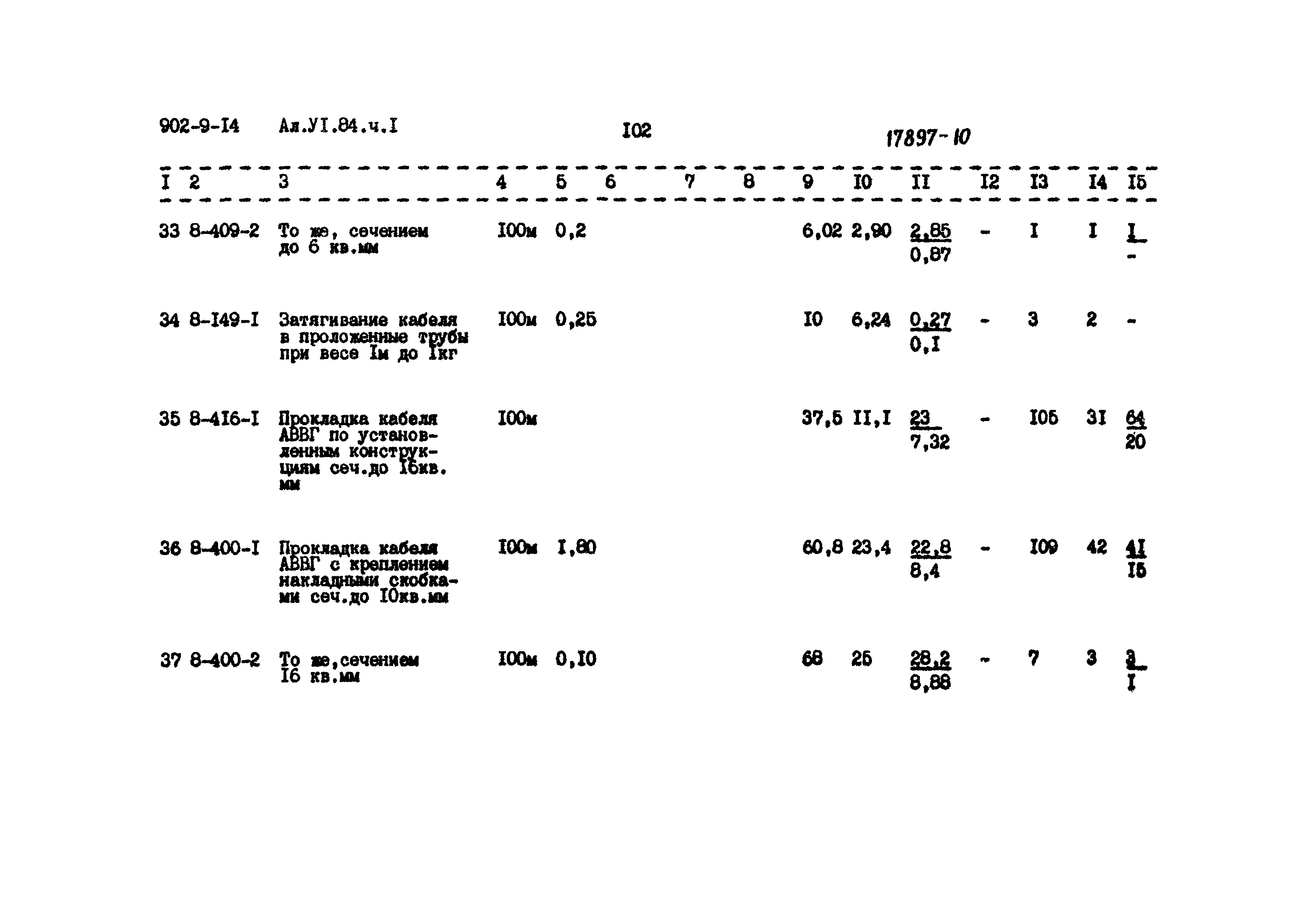 Типовой проект 902-9-14