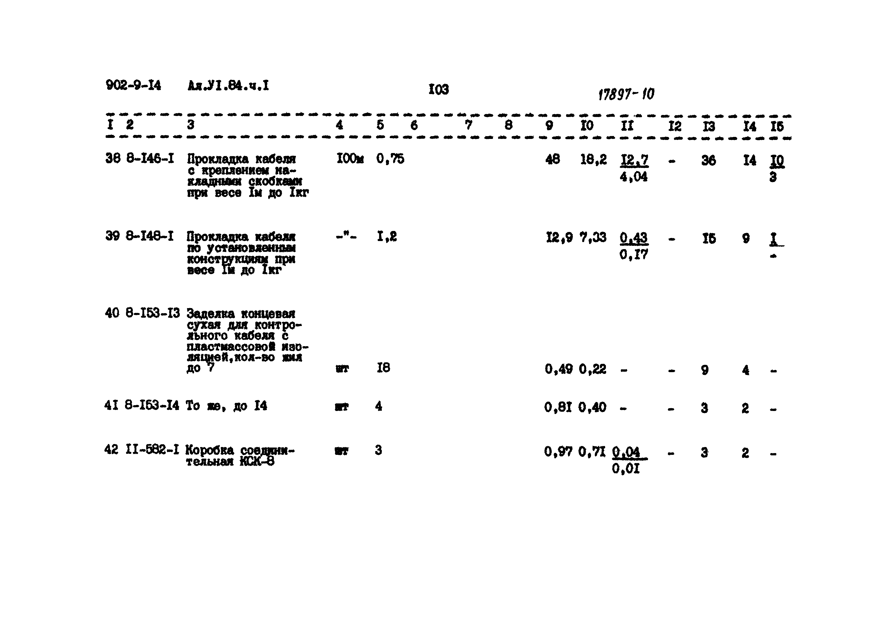 Типовой проект 902-9-14